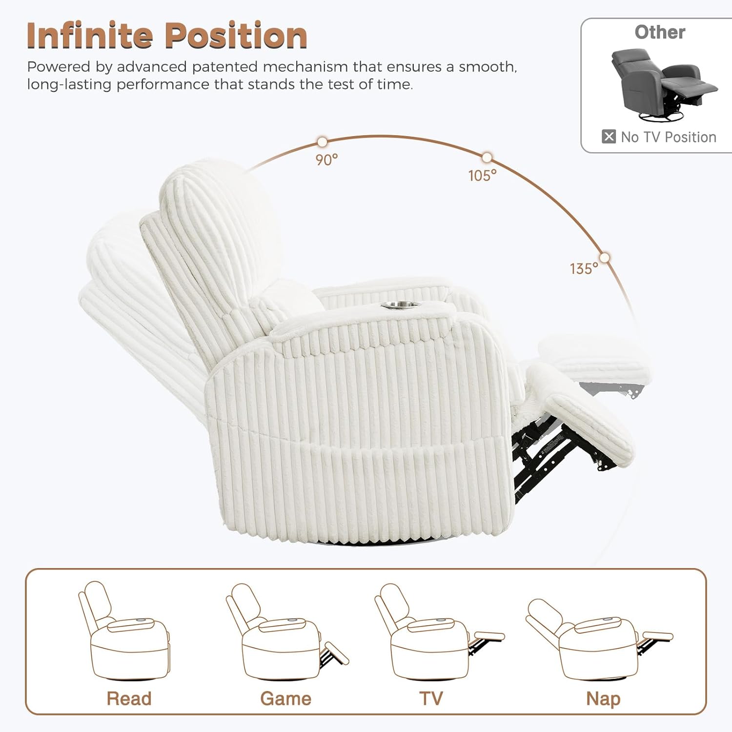 Power Swivel Rocker Recliner,Oversized Glider Recliner Nursery with Adjustable Headrest,Rocking Chair Nursery Recliner with Removable Cushion and Arm Storage for Living Room,Infinite Position,White