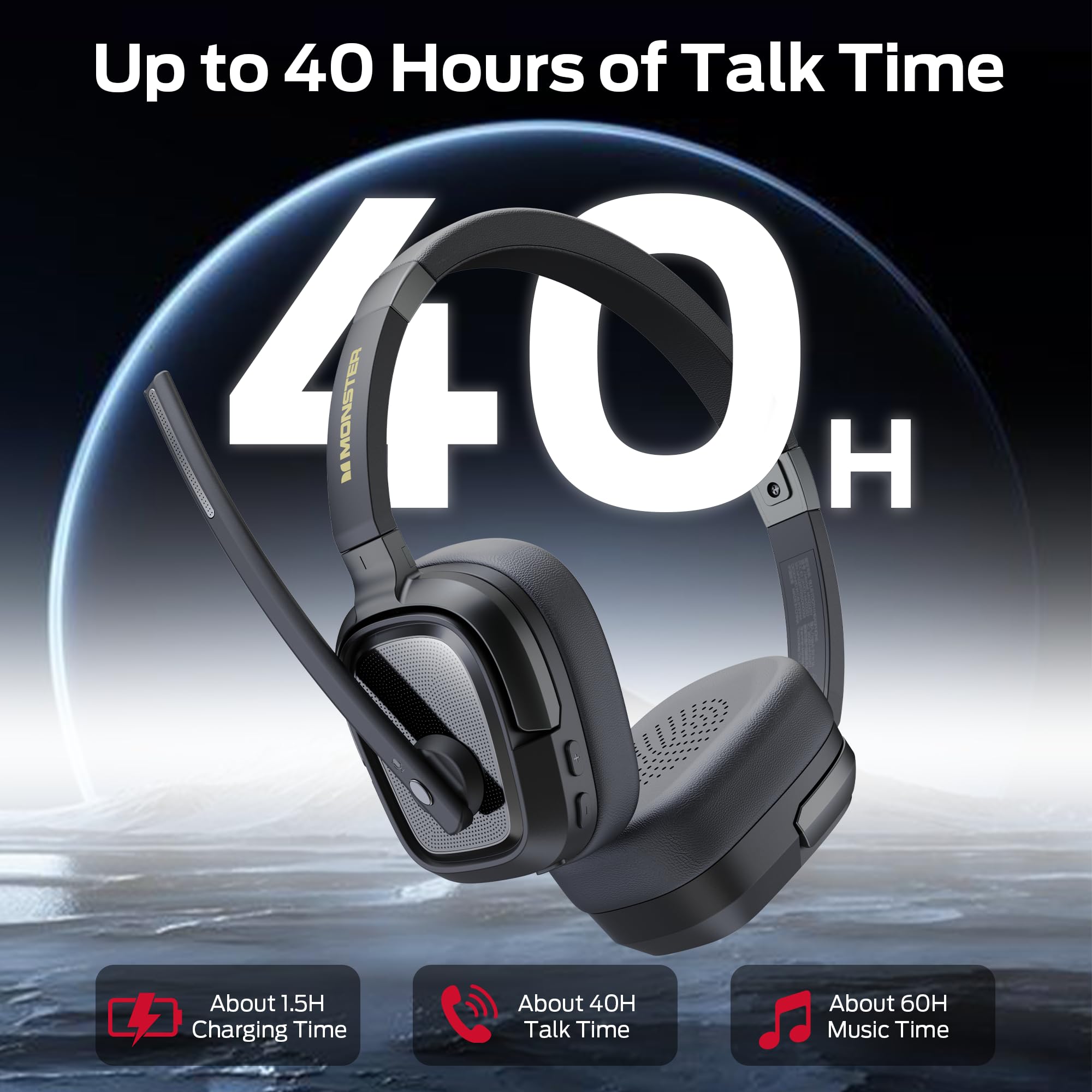 Monster VoiceLink 200 Wireless Headset with Mic, Bluetooth V5.4 Headphones with AI Noise Cancelling Mic & USB Dongle, 60H Playtime & Mic Mute for Computer/Laptop/PC/iPhone/Android — view 6