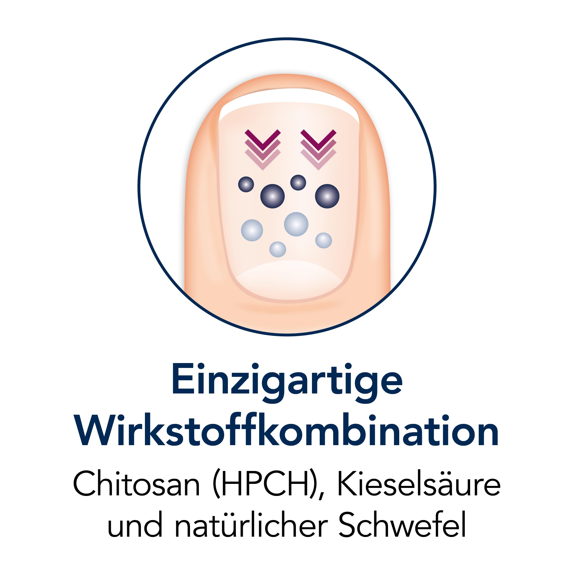 Sililevo Nagellack, 6.6 ml