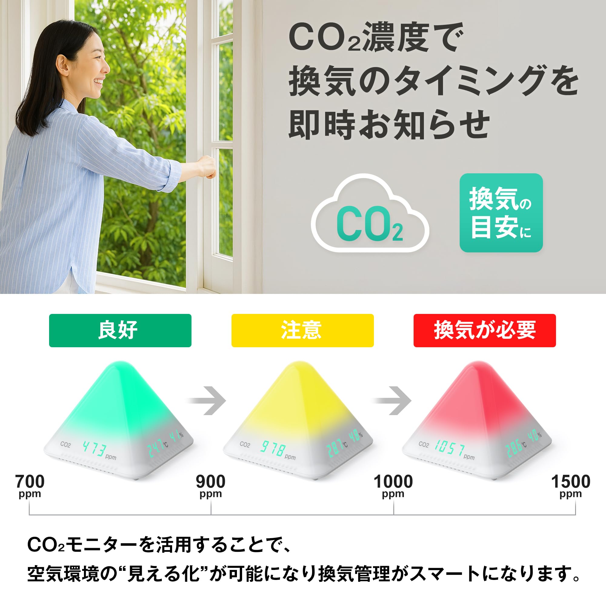 ■中古■　CO2モニター AT-C01 PLUS株式会社 Amazon.co.jp: プラス CO2モニター 二酸化炭素濃度計 換気の目安を色で