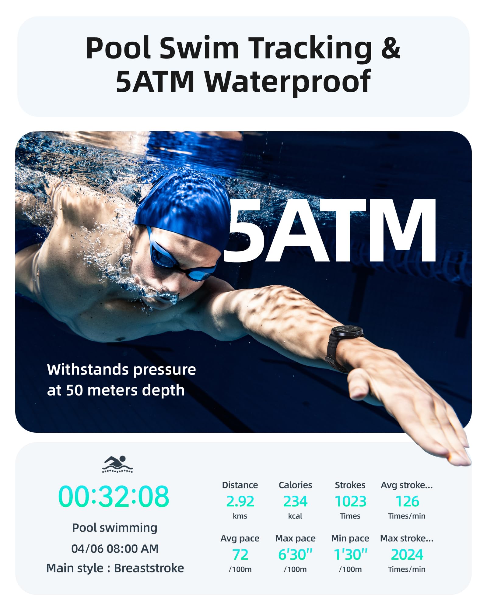 Parsonver Smartwatch dla Mężczyzn Kobiet, Wbudowany GPS, Wodoodporny 5 ATM do Pływania w Basenie i na Otwartych Akwenach, Zegarek Fitness z Wyświetlaczem AMOLED, Ponad 100 Trybów Sportowych, Puls, Sen