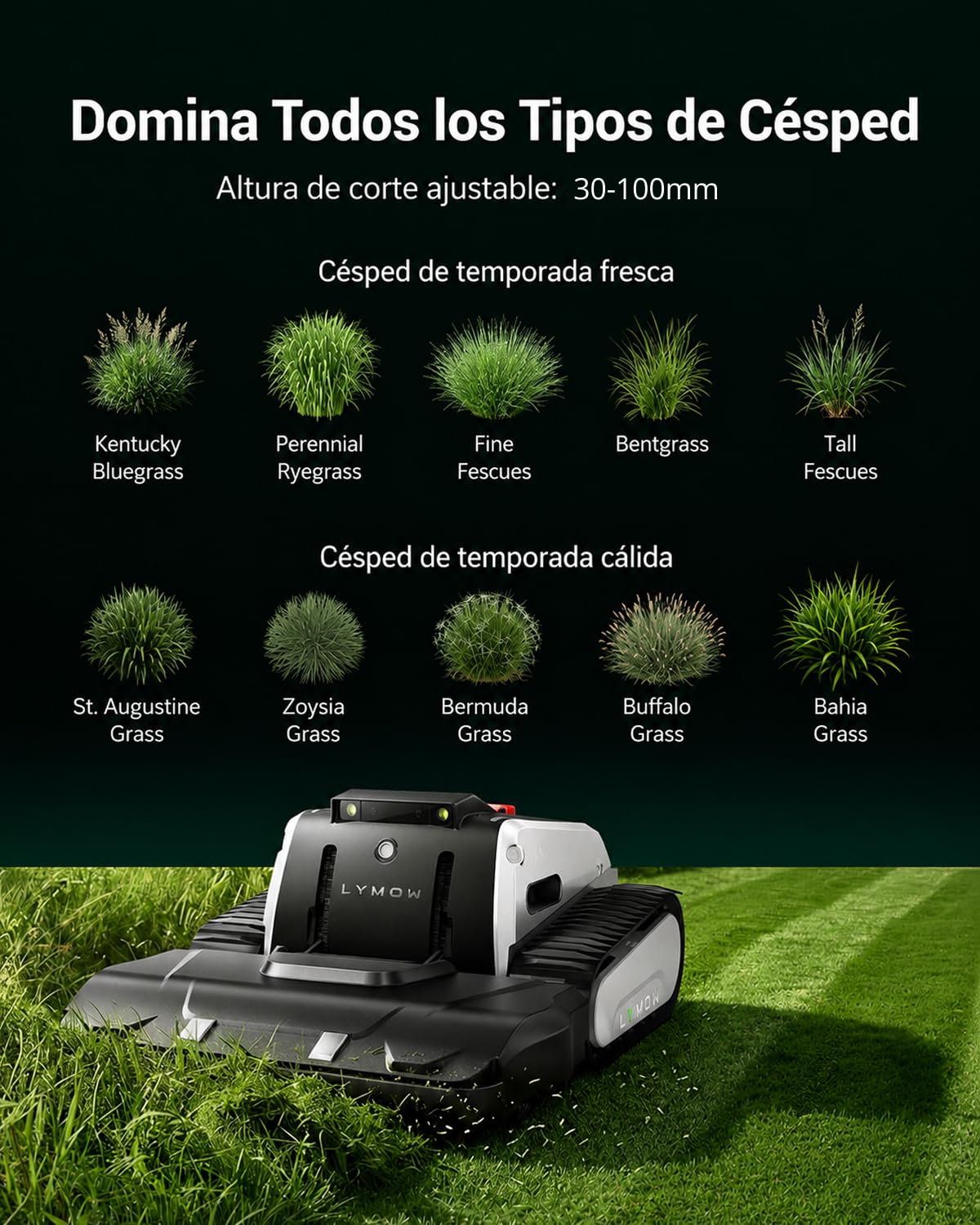 Lymow One Plus Robot Cortacesped sin Cable Perimetral, Evitación de Obstáculos con IA, Pendientes de 45°, Doble Cuchilla Rotativa SK5, Altura de Corte 30-100 mm, RTK+VSLAM, Gestión de 80 Zonas