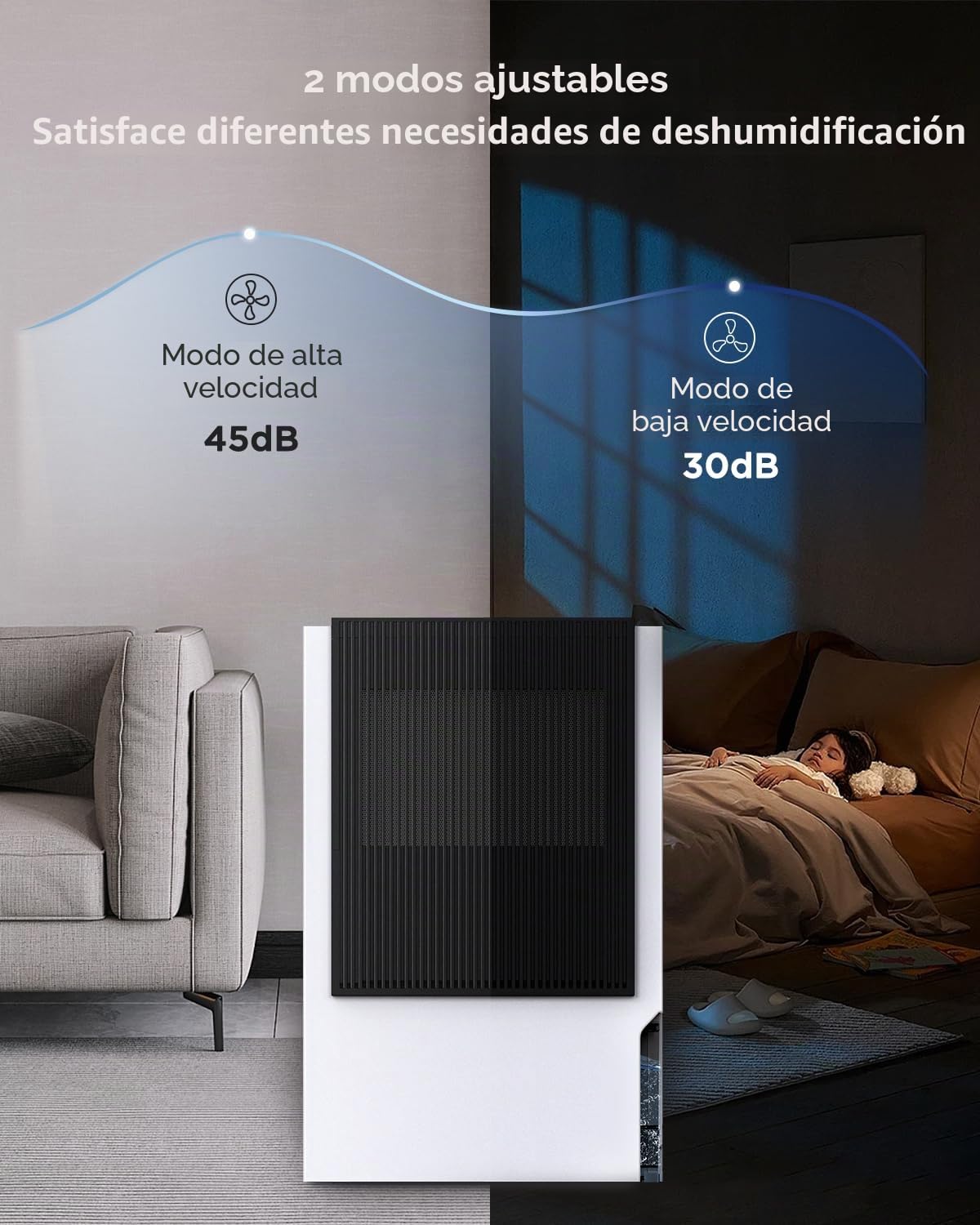 EasyAcc Deshumidificador eléctrico 3 en 1, 3 L/24 H, silencioso, portátil, antiinclinación, modo de invierno, modo de sueño, temporizador para baño, sótano, etc