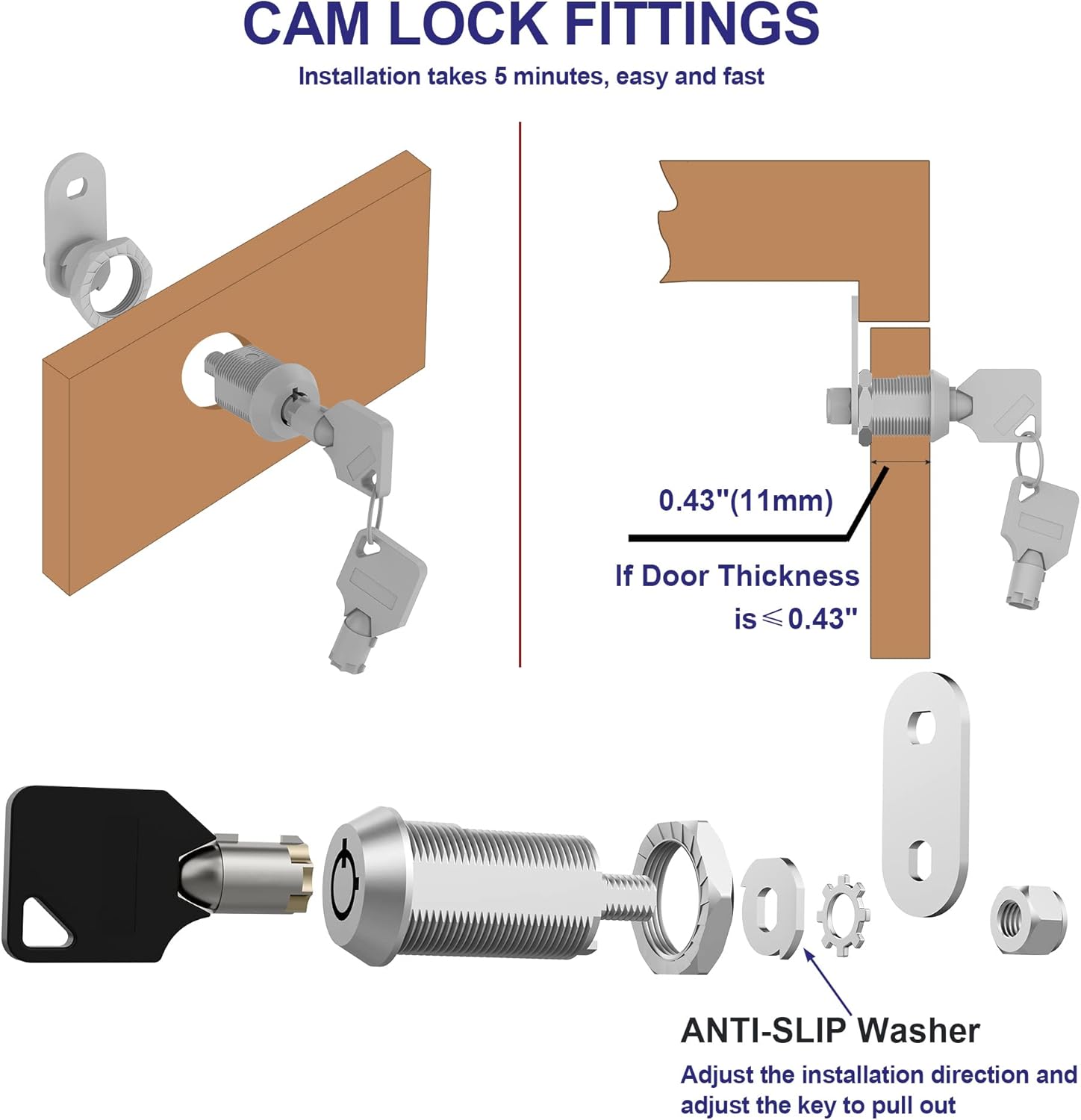 Jayseon 1 Pack Cabinet Locks with Keys, RV Compartment Locks 5/8" Cam Lock Keyed Alike, Toolbox Locks RV Storage Lock for Storage Door Mailbox, Zinc Alloy