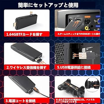 レトロゲーム詰め合わせ レトロゲーム】X68000Z用新作ゲーム集のエグザクトパーフェクト