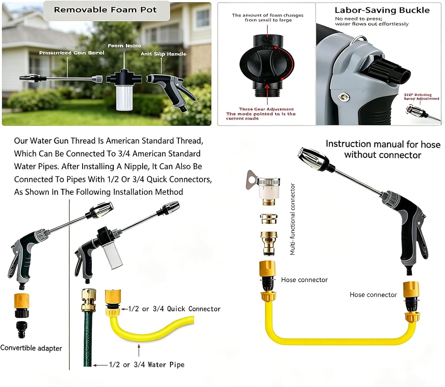 Condition photo showing New/Like New for aquoxis pressure washer – 2026 new heavy duty garden hose nozzle, 15x more powerful than a garden hose, 360° rotating nozzle with 3 spray modes, for patio, car, outdoor cleaning