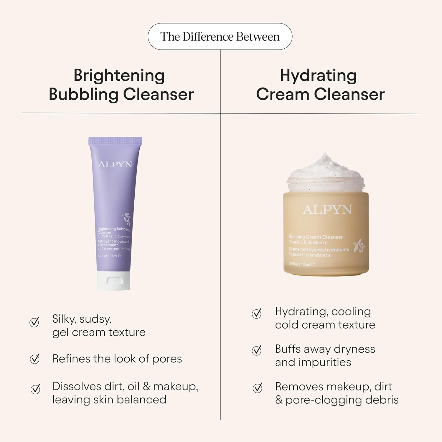 Alpyn Creamy Bubbling Cleanser with Fruit Enzymes, 4 oz / 118 ml - Image 7