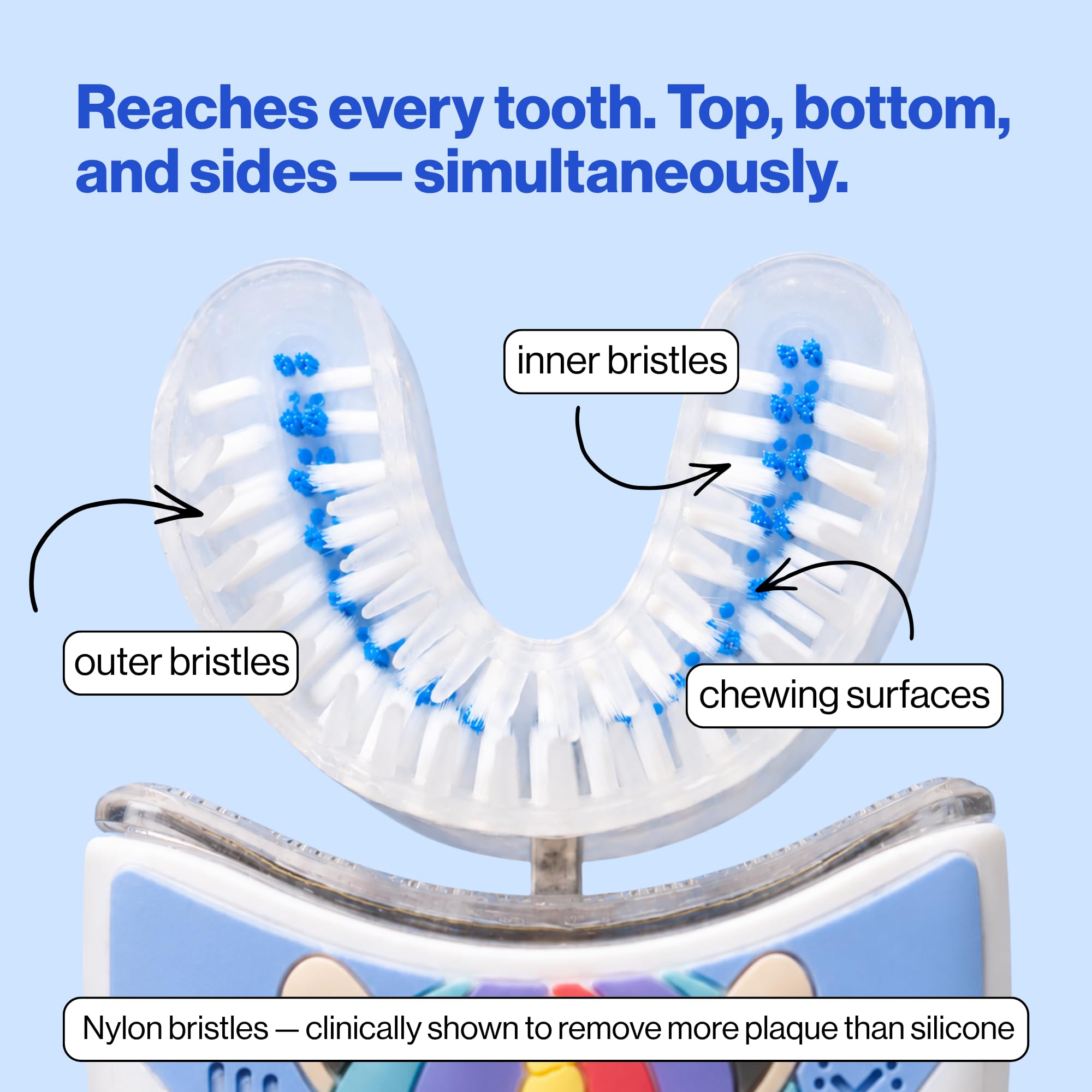 autobrush Cepillo de dientes eléctrico para niños, solo aceptado por ADA, cepillo de dientes en forma de U, clínicamente probado hasta 5.1 veces mejor limpieza, 30 segundos, cobertura completa de 360