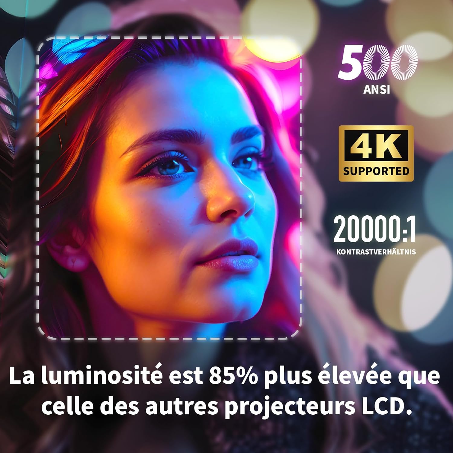 WEWATCH S3 Projector brightness and contrast features