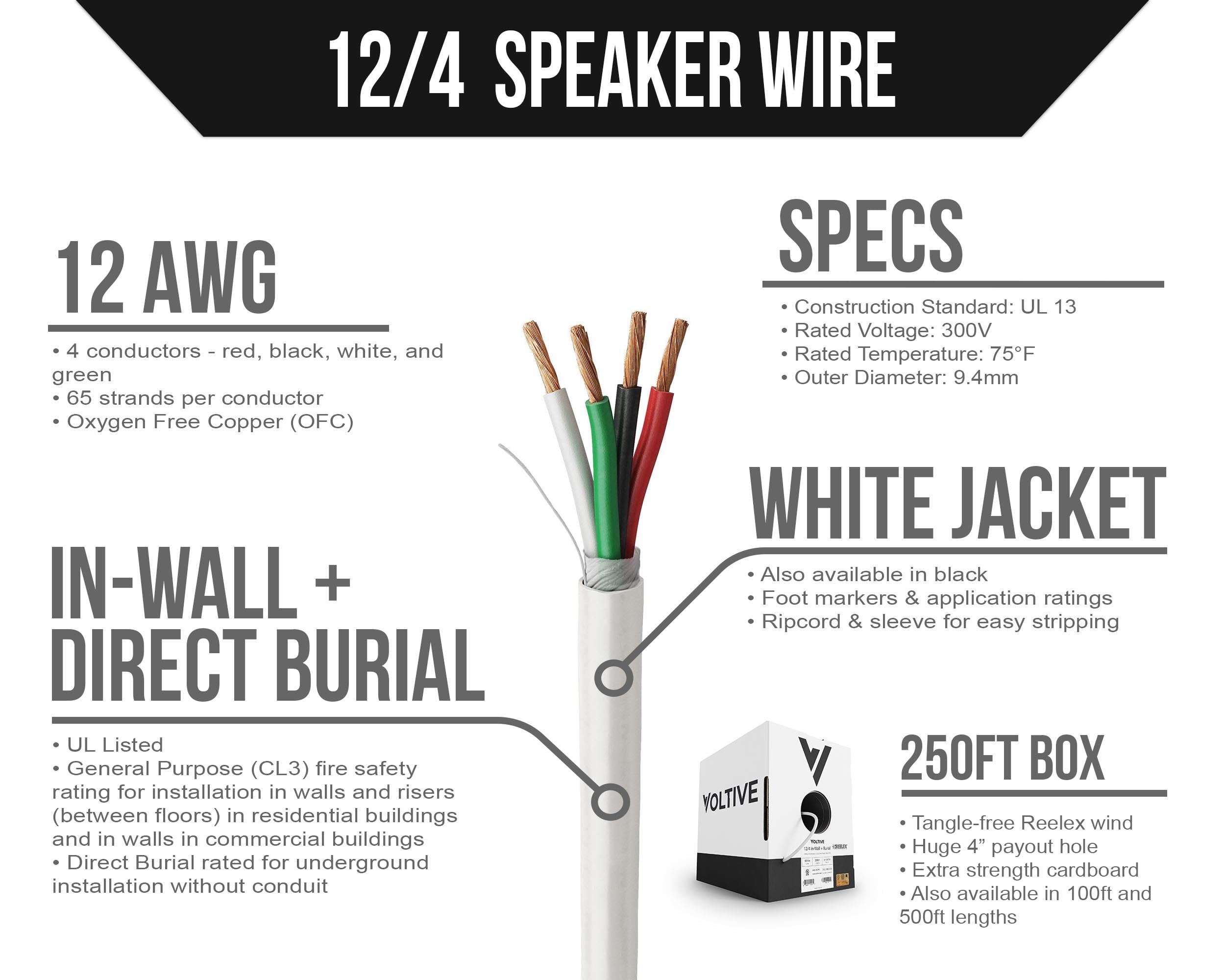 Voltive 12/4 Speaker Wire - 12 AWG/Gauge 4 Conductor - UL Listed in Wall (CL2/CL3) and Outdoor/In Ground (Direct Burial) Rated - Oxygen-Free Copper (OFC) - 250 Foot Bulk Cable Pull Box - White