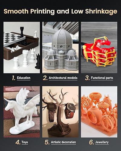 Vista 72 de SUNLU Resina ABS de 70.55 oz para impresora 3D, fotopolímero de curado UV de 405 nm, resina 3D rápida para impresoras 3D LCD/DLP/SLA de 2K 4K 6K 8K