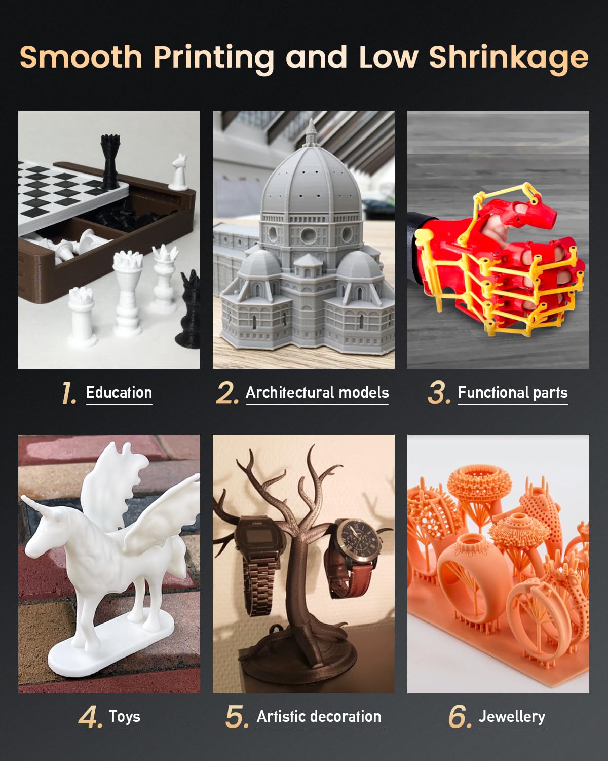 SUNLU Resina 3D ABS-like 2.0, Resina 3D 14K UV 405nm, Precisión Superior para Miniaturas Detalladas, Superficie Mate Suave, Compatible con la Mayoría de Impresoras LCD, 3KG Gris