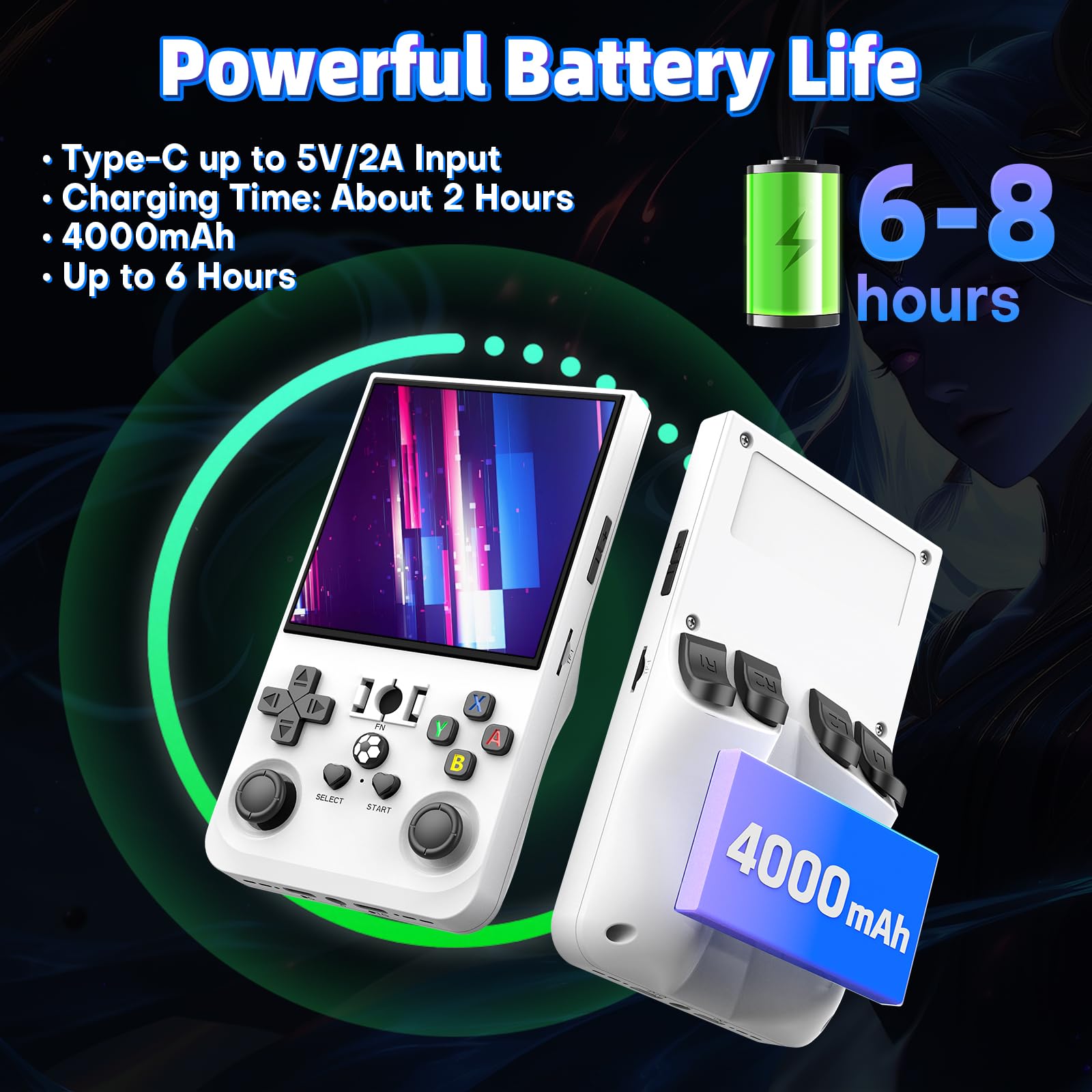 Amazon | R36Max レトロハンドヘルドゲームコンソール、ポータブルミニ