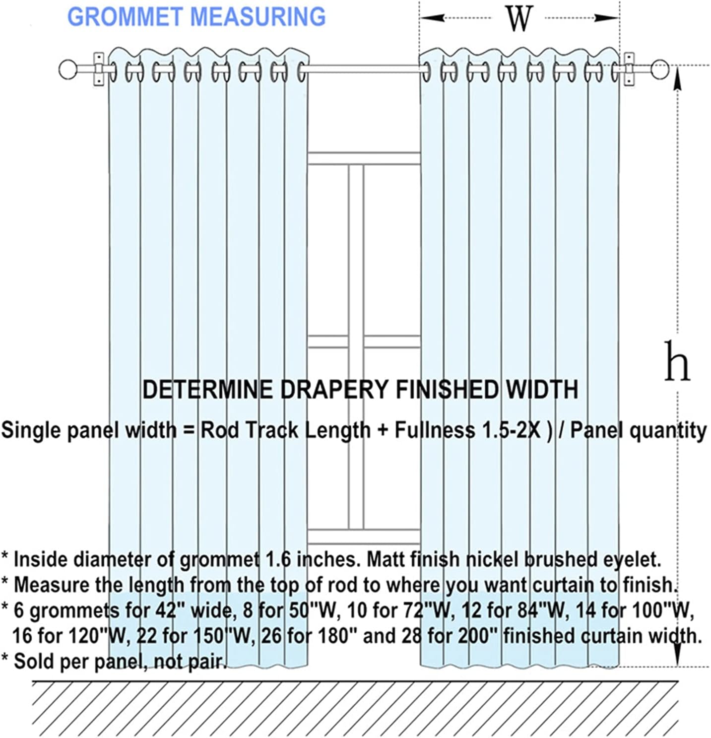 Blackout Curtains 1 Panel Blackout Thermal Print Drapery with Liner Jacquard Window Curtain for Living Room(Pinch Pleat/Nickel Grommet) Curtains (Color : A Size : Grommet) (A Grommet)