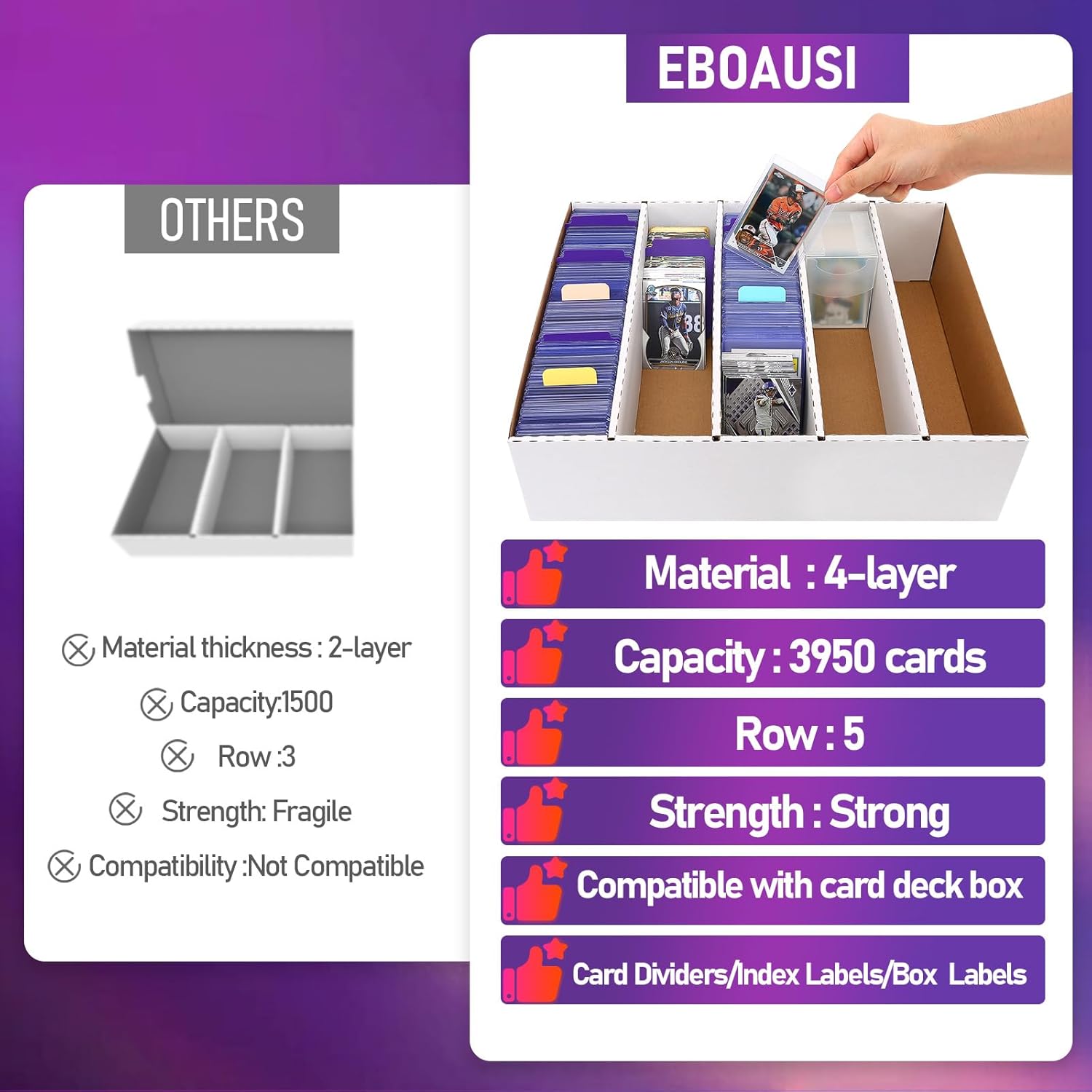 5 Row Trading Card Storage Box,3950-count Cardboard Storage Box with 32 Pcs Dividers+48 Pcs index Labels for Mtg, Tcg, Sports Cards (4 Pack-Large)