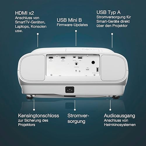 Epson EH-TW7000 4K PRO-UHD — galinė pusė