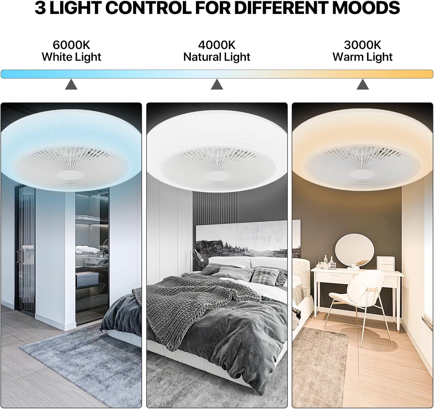 mollie 18" Bladeless Ceiling Fan with Light and Remote, Dimmable Bedroom LED Ceiling Fan, 3000-6000K, Timing Setting and 6 Speeds, White