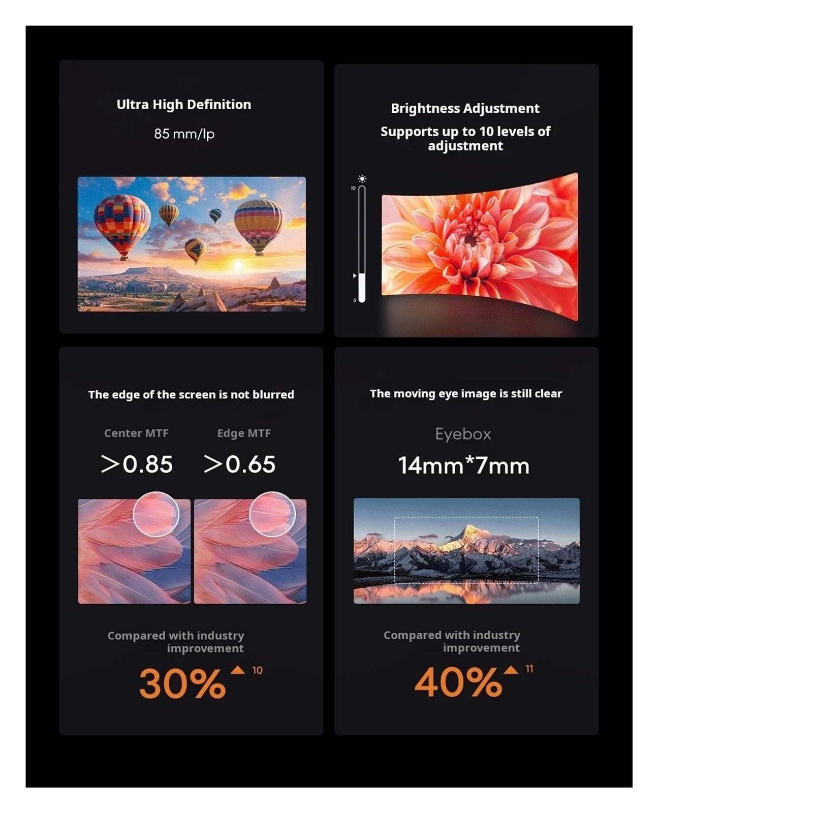 Compatible con Las Gafas Inteligentes Meizu StarV View AR de 188" con Pantalla Micro OLED Gigante de 120 Hz y 600° for miopía, Ideales for Cine en casa, Juegos, teléfonos, PC, Nintendo Switch y PS5.