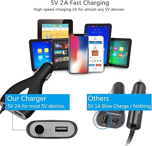 Miniatura 7 de Surface - Cargador de coche, 70 W, 15 V, 4 A, fuente de alimentación para Microsoft Surface Pro 5Pro 6Pro 7Pro 8Pro X, Surface Book, Surface Go,