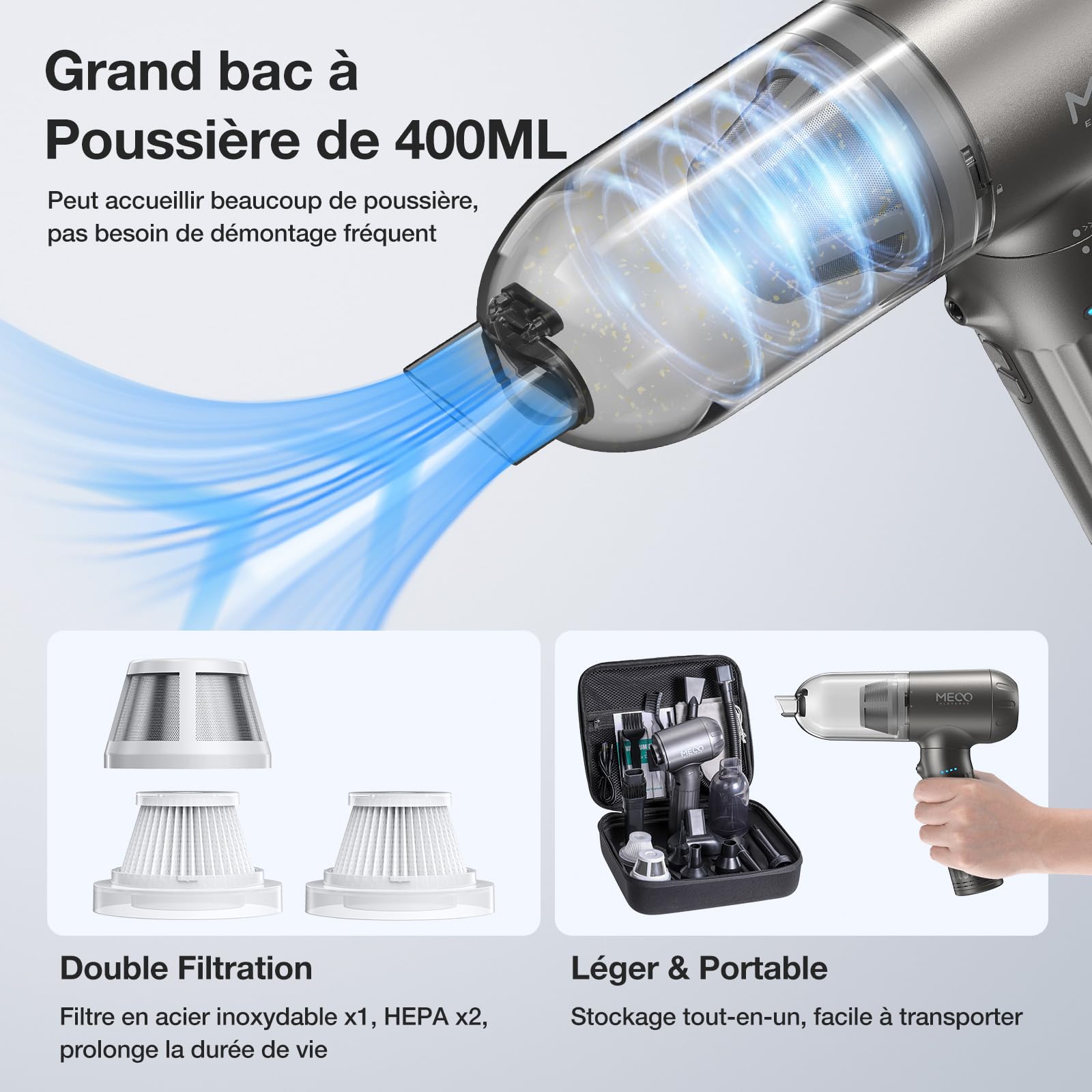 MECO ELEVERDE 4 en 1 Aspirateur Voiture Puissant sans Fil, 18KPA Mini Aspirateur à Main Souffleur Air Comprimé avec Moteur sans Balai et Lumières LED pour Voiture, Maison, PC Bureau, Noir