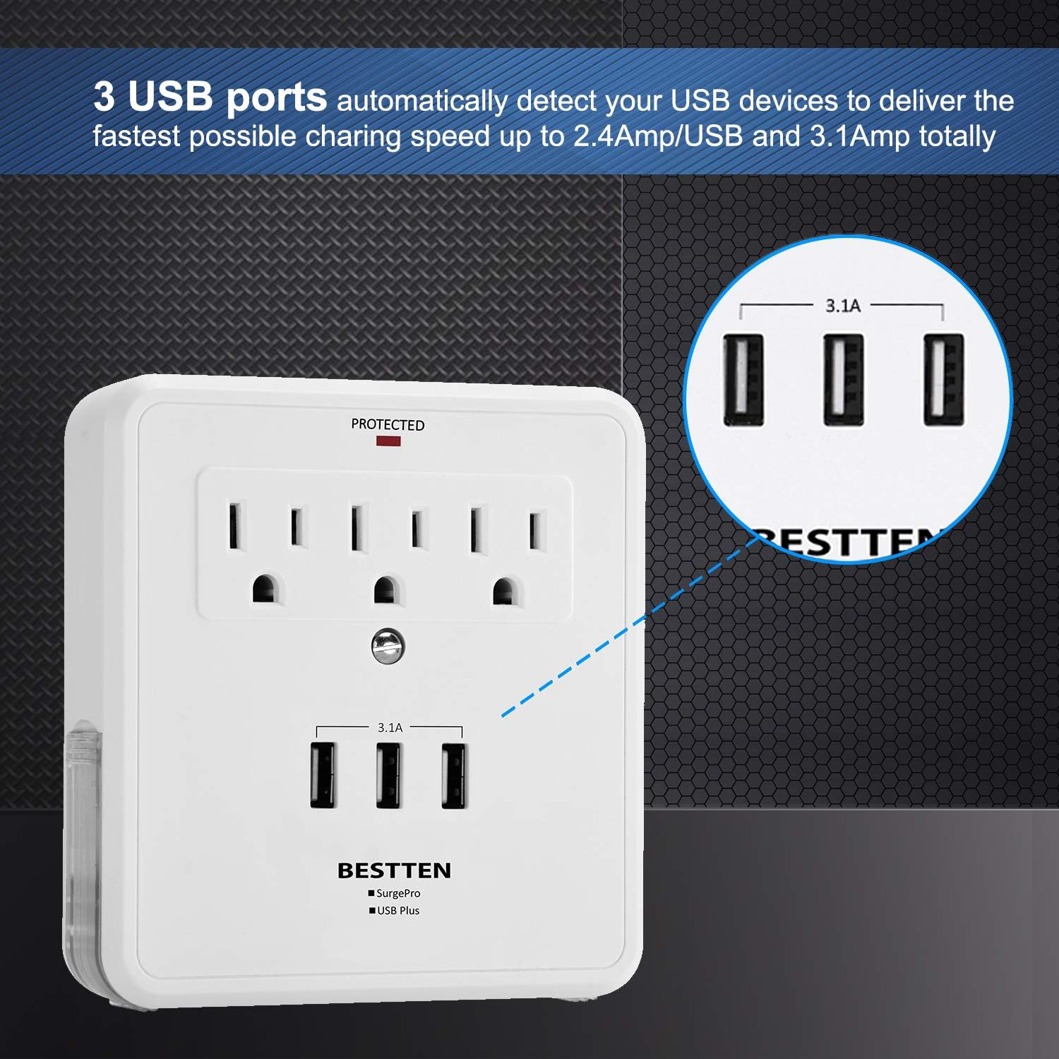 BESTTEN Wall Mount Surge Protector with 3.1A Triple USB Charging Ports, 3 AC Outlet Plugs and 2 Slide Out Phone Holders, ETL Certified