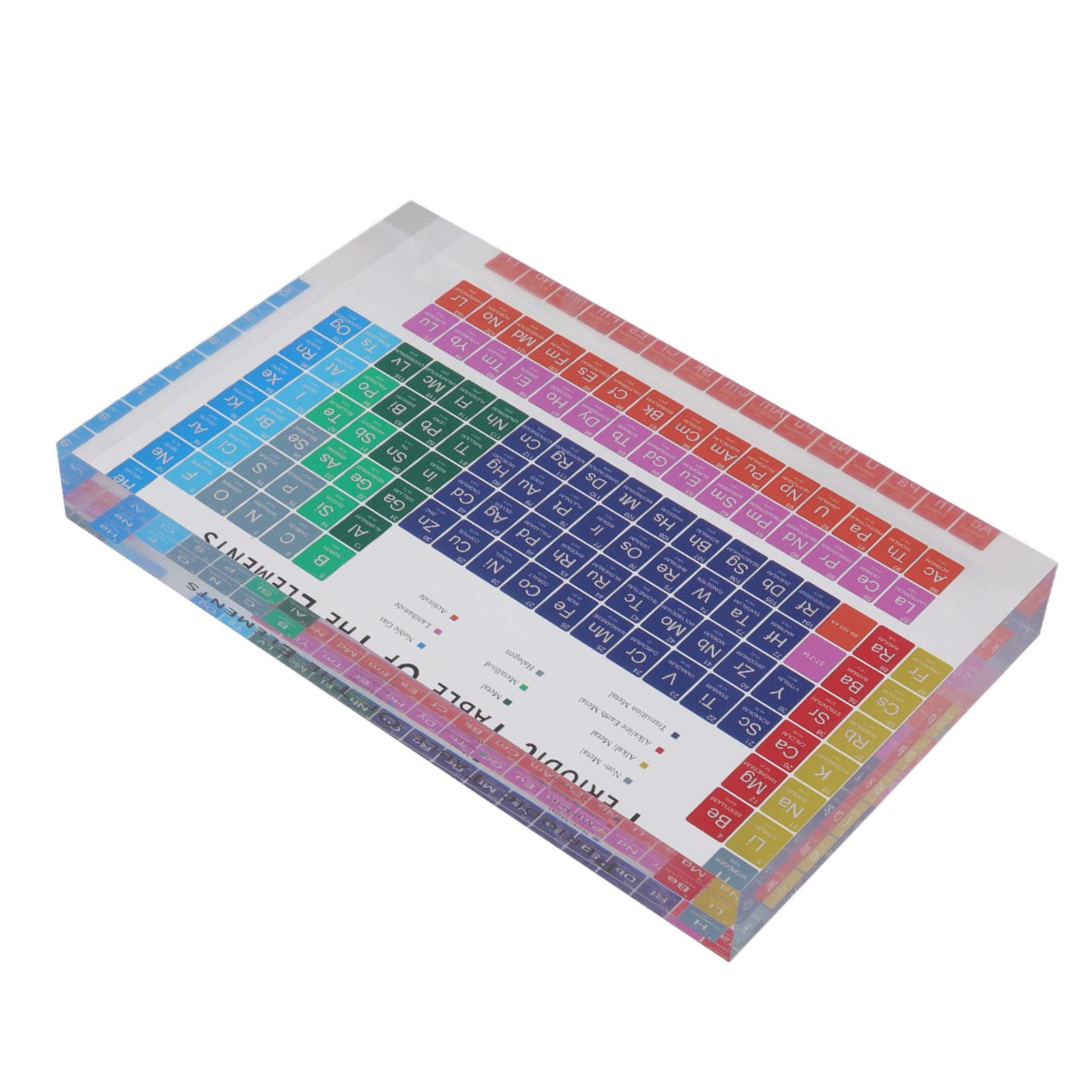 Shenprymic Pädagogische Periodensystem-Dekoration, Acryl-Periodensystem‑Elemente‑Tafel, sichere, geruchsfreie moderne Chemie‑Wandkunst mit klarer Farbcodierung für Zuhause, Schule und (Große 24 Zoll)