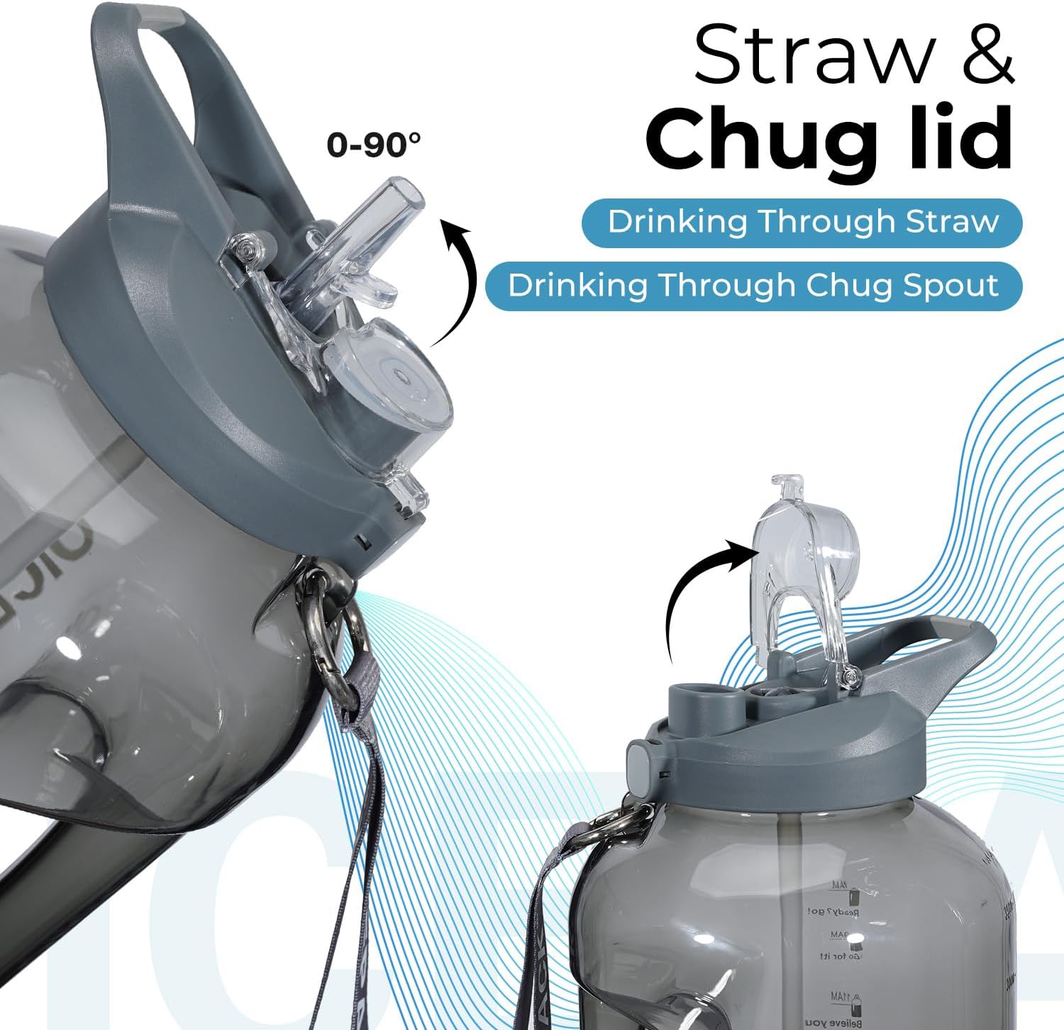 1 Gallon Water Bottle Dishwasher Safe, 128 oz Gallon Water Jug with Straw Motivational Water Bottles WIth Times To Drink Leak-proof Big Water Bottle BPA Free