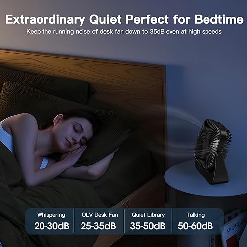 Miniatura 4 de OLV Ventilador de escritorio de 4 velocidades más fuerte, flujo de aire portátil, ventilador pequeño, recargable, ultra silencioso, mini ventilador