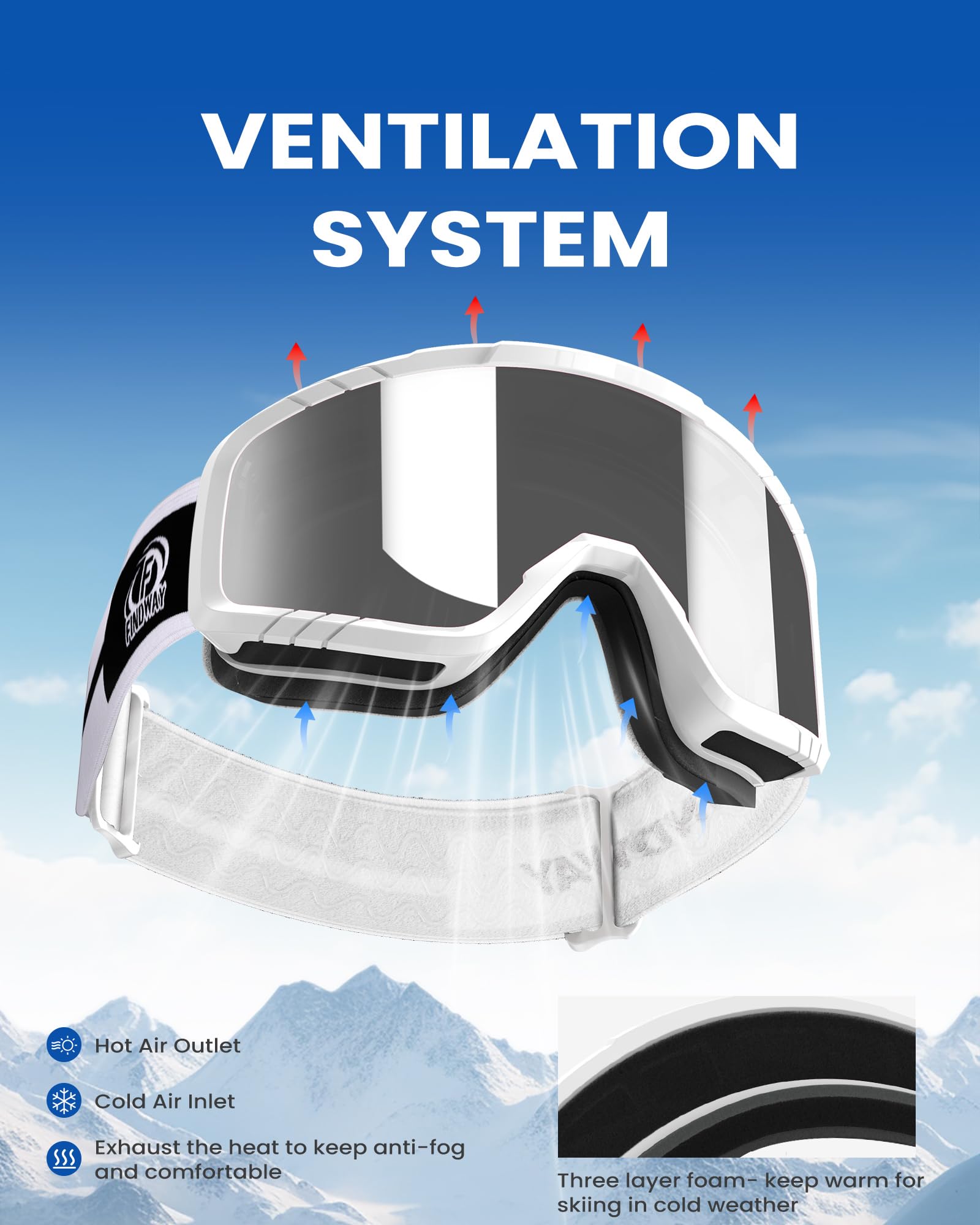 Findway Maschera da Sci, Occhiali da Sci per Bambini maschi, bambini femmine, bambini OTG Maschere Sci, 100% Anti-UV Maschera Sci, Anti Nebbia, Adatto a Snowboard