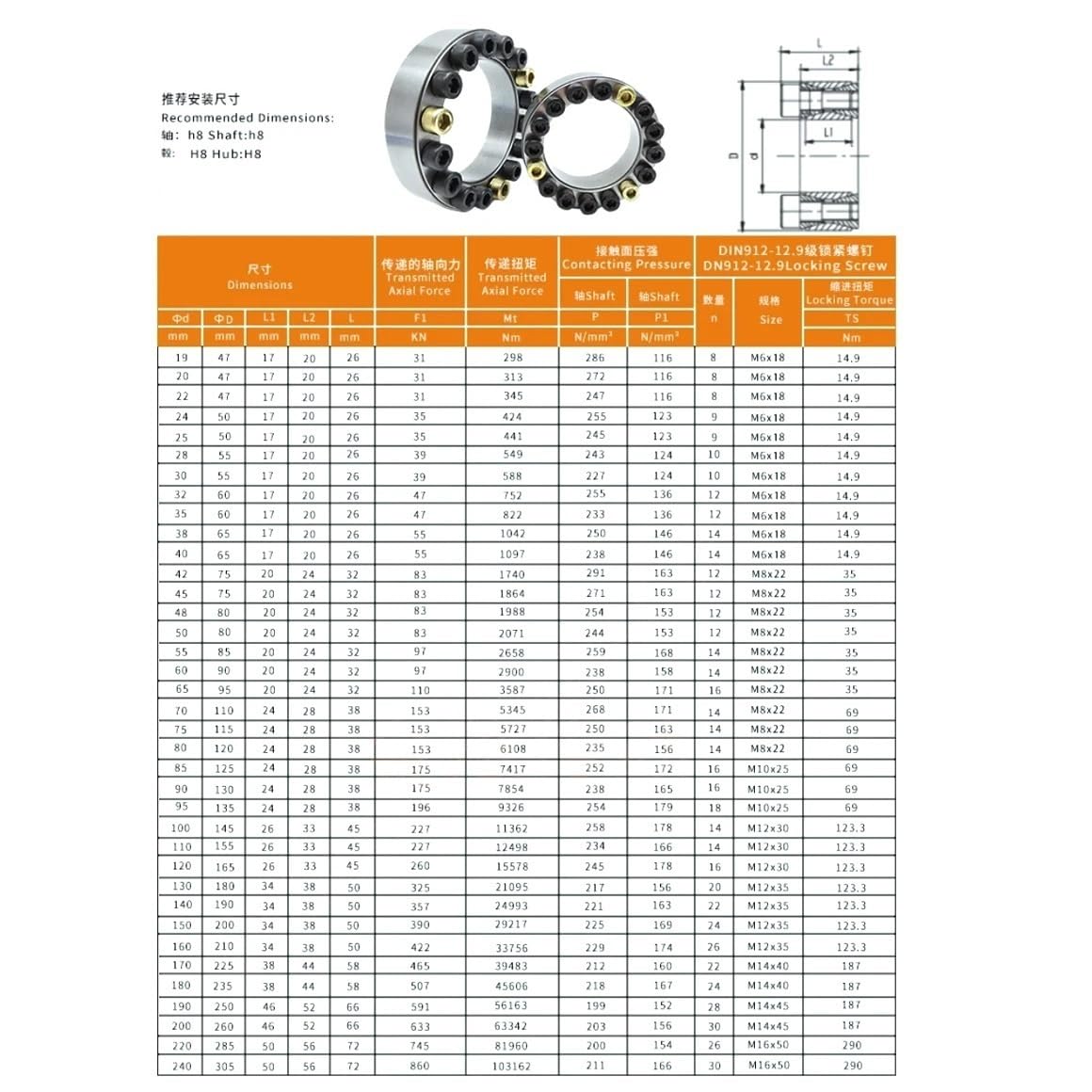 Croisillon de Direction Manchon d'accouplement sans clé, bague de serrage, bague de verrouillage, diamètre intérieur 18 mm à 90 mm, 1 pièce Connecteur Rotatif(ID 85mm x OD 125mm)