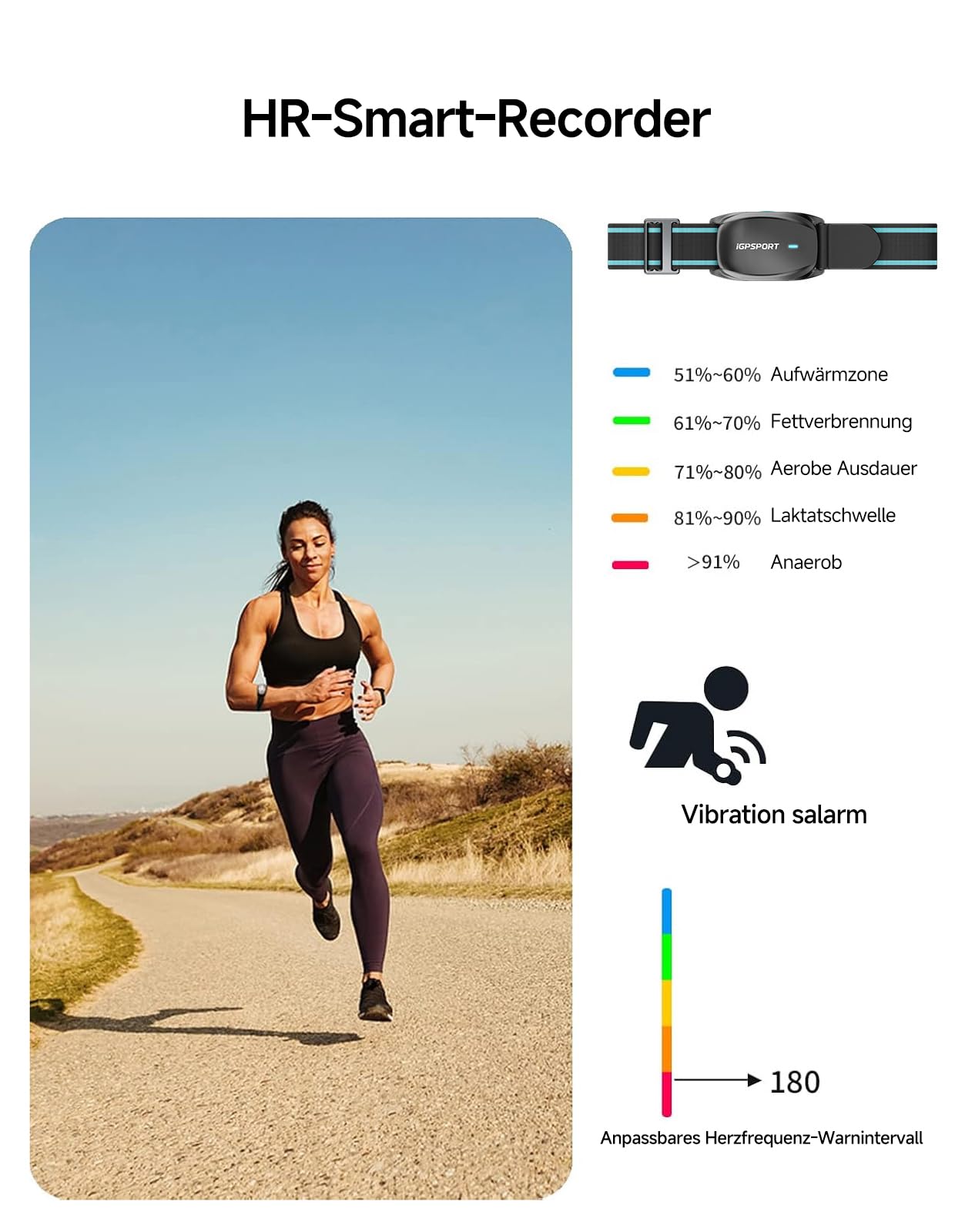 iGPSPORT Herzfrequenzmesser Armband, Bluetooth 5.0 ANT+ HR70 Pulssensor für den Sport, 65H Batterielebensdauer Fitness Armband für Sportarten Laufen Radfahren