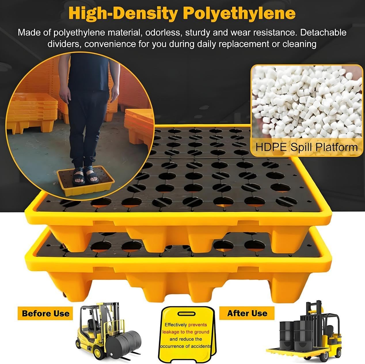 Modular Spill Containment Pallet Tray 67x67cm, Heavy-Duty Oil Spill Platform with Grating, Perfect for Forklift Use & Chemical Storage, Industrial Spill Management Solution