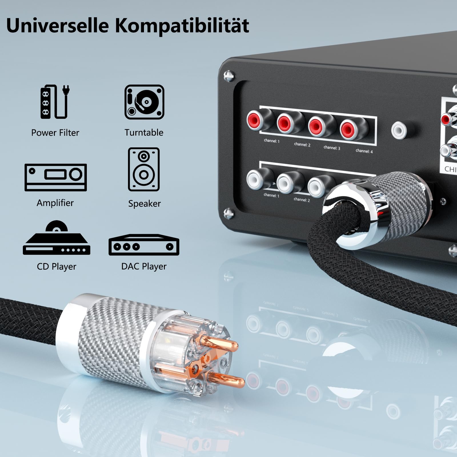 Audiophile HiFi-Netzkabel, HiFi Stromkabel 10AWG EU-Netzkabel,NEMA 5-15P IEC320-C15-Weiblicher Anschluss,125V/15A für Lautsprecher,Subwoofer, Plattenspieler,Verstärker,DAC(Kohlefaser, 1,0M/ 3,3 Fuß)