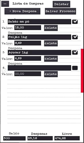 Contabilidade para bobos