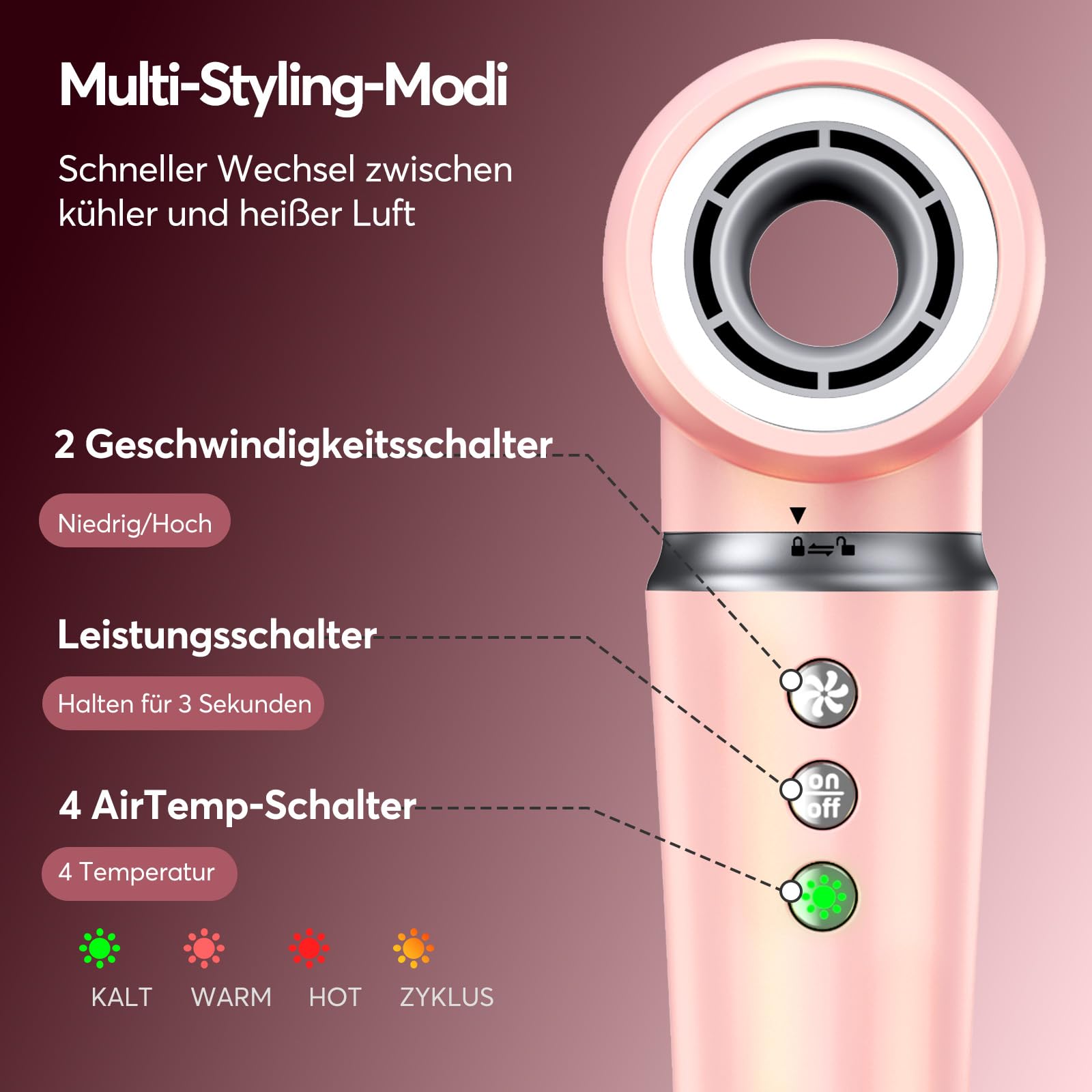 5 in 1 Airstyler,160000 U/Min High-Speed Ionen Föhn, Multifunktionaler Hairstyler, Keine Hitzeschäden Lockenstab Automatisch, Rundbürstenföhn Warmluftbürste,Zum Glätten,Trocknen,Locken,mit Reisetasche