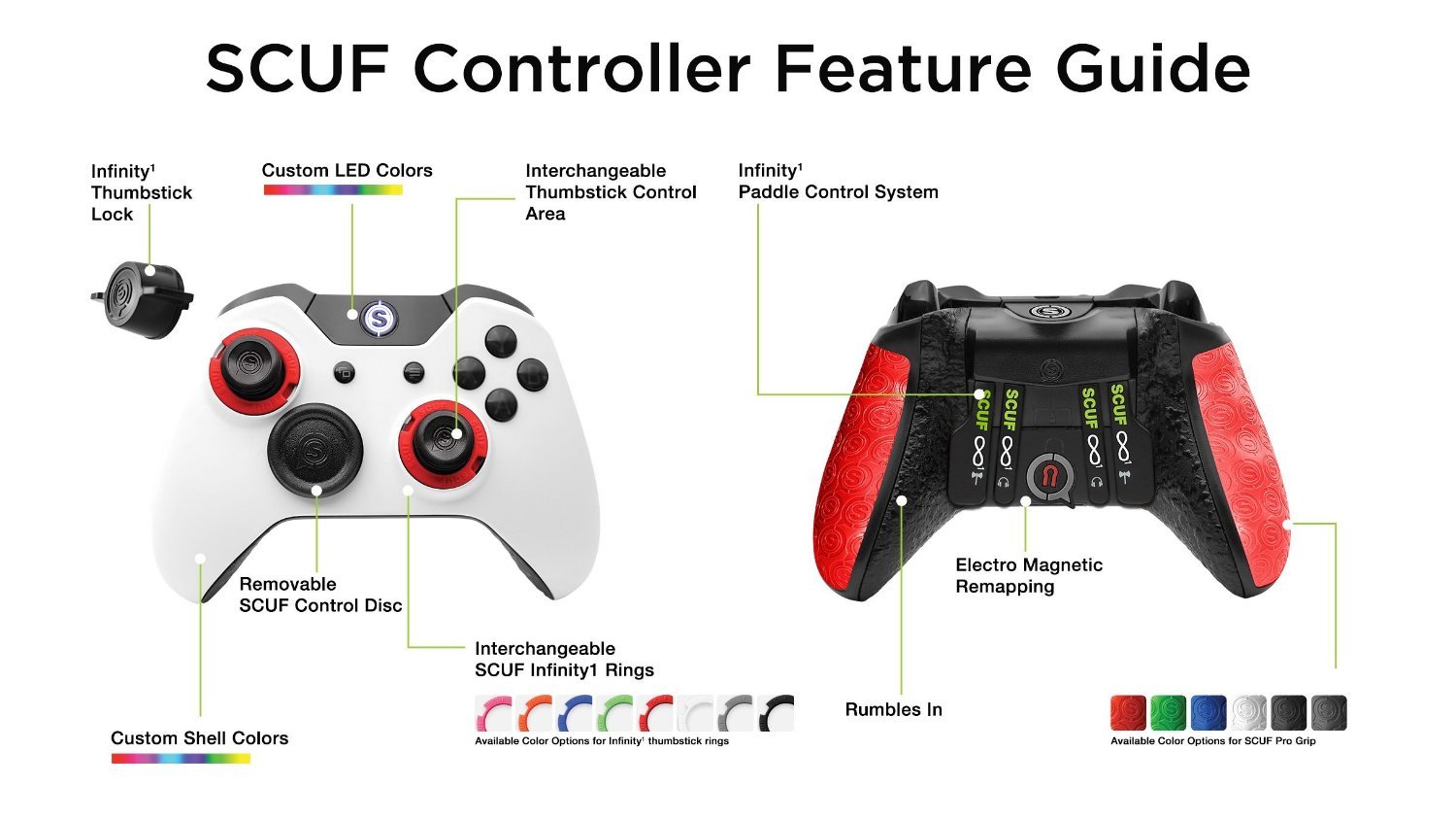 SCUF Infinity1 Wolf Gray Controller for Xbox
