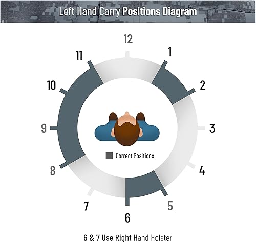Miniatura 9 de IWB Gun Holster by PH - Concealed Carry Soft Material - Soft Interior - Fits M&P Shield 9mm.40.45 AutoGlock 27 29 30 33 42 43  Ruger LC9, LC380 -