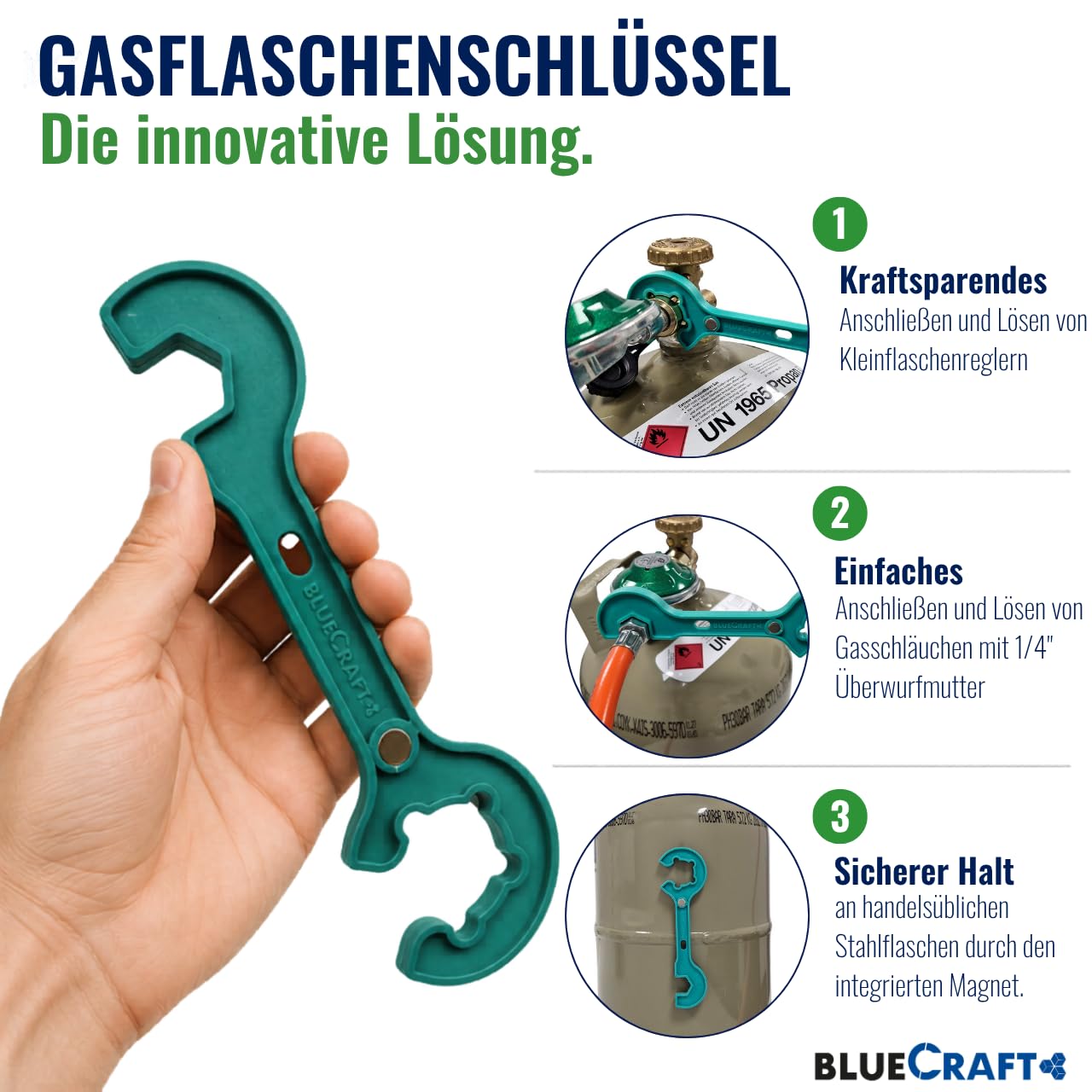 Gasflaschen Füllstandsanzeiger mit Ultraschallsensor & Gasreglerlöser | Für 2,5 kg - 33 kg Stahl - & Alugasflaschen, magnetisch, Gasflaschenschlüssel für 1/4"-Überwurfmuttern ideal für Camping