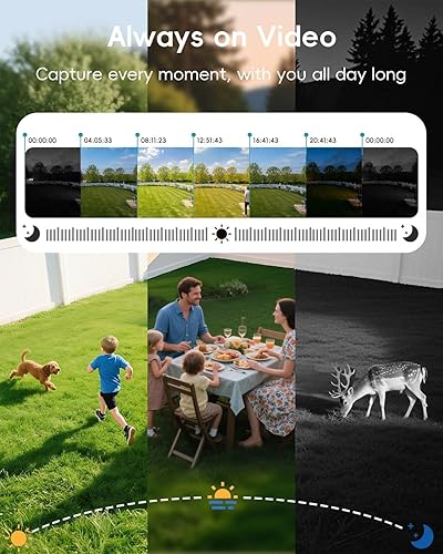 Miniatura 8 de ZUMIMALL Cámaras de seguridad solar de 9 W inalámbricas para exteriores, cámaras de grabación AOV 247 para seguridad del hogar, vista de 360, visión