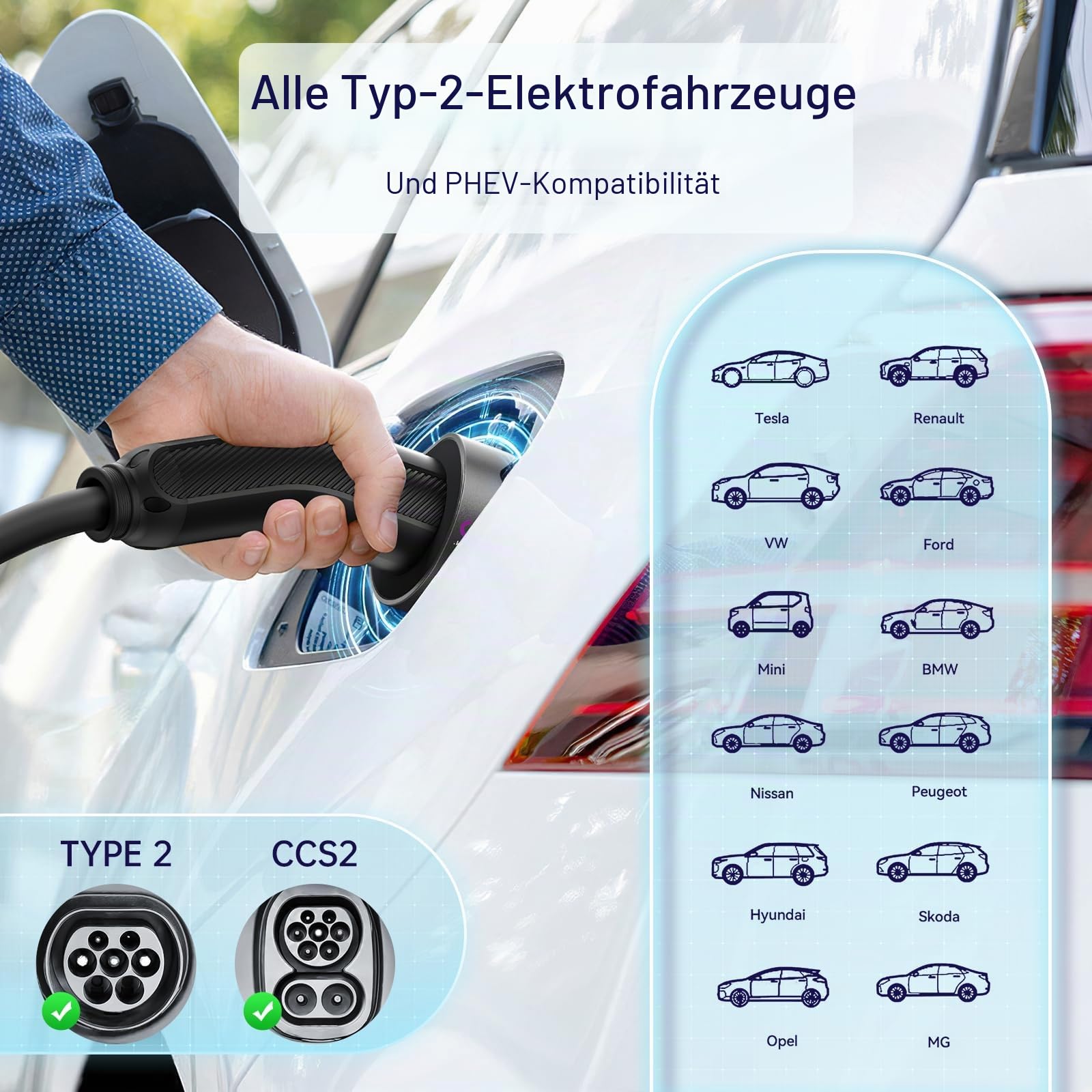 QIAO)) Wallbox 11kW – 3-phasig 16A 400V Typ 2 EV-Ladegerät mit 5m Ladekabel, LED-Anzeige und Kabelhalter –für VW ID.3/4/7, Škoda Elroq/Enyaq, Tesla 3/Y, BMW iX1/iX3, Audi Q4 e-tron, Cupra Born