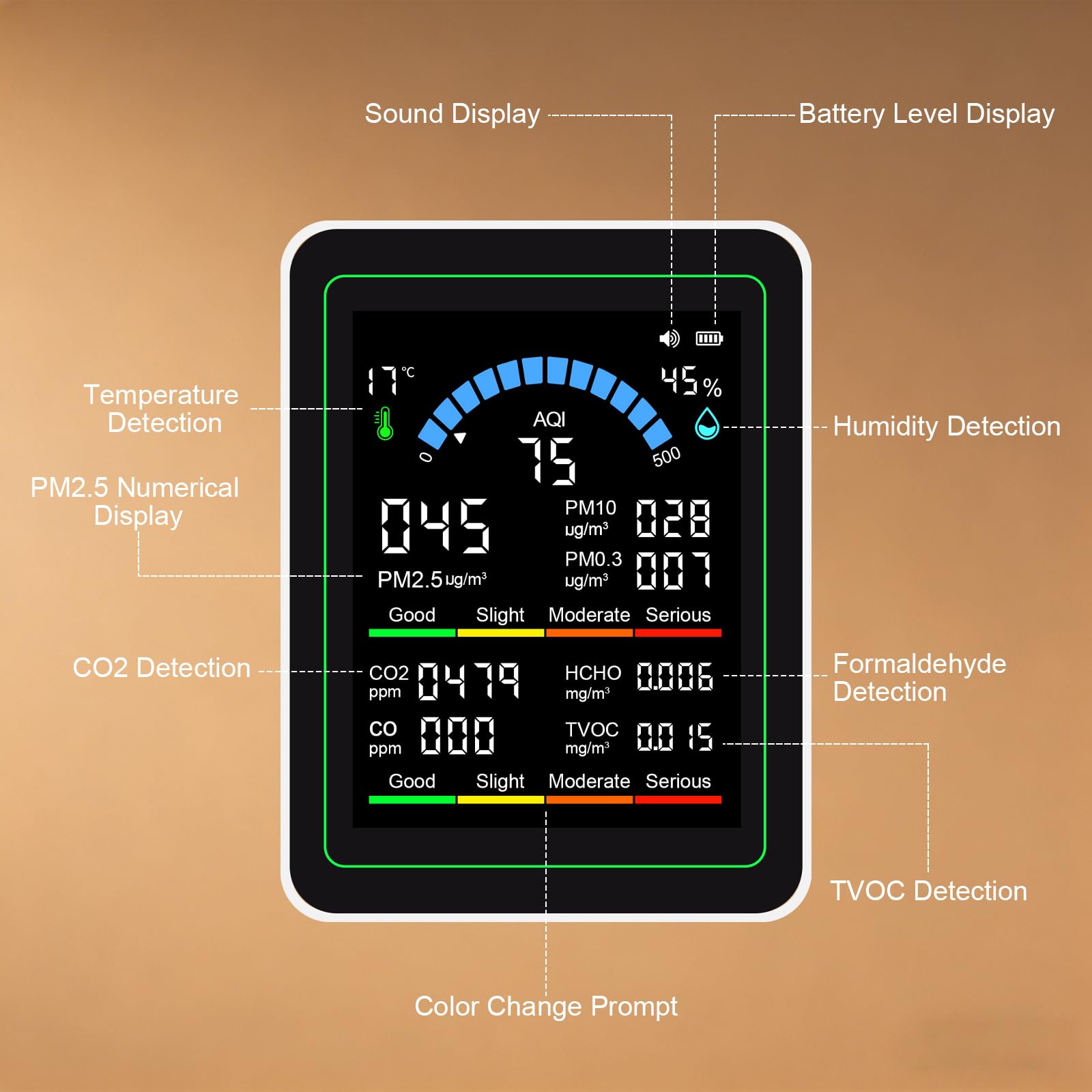 OBEST Moniteur de qualité de l'air, détecteur portable avec application pour mesurer PM2.5 / PM10 / PM0.3 / CO2 / CO/HCHO/TVOC/AQI/température et humidité, usine, bureau et intérieur