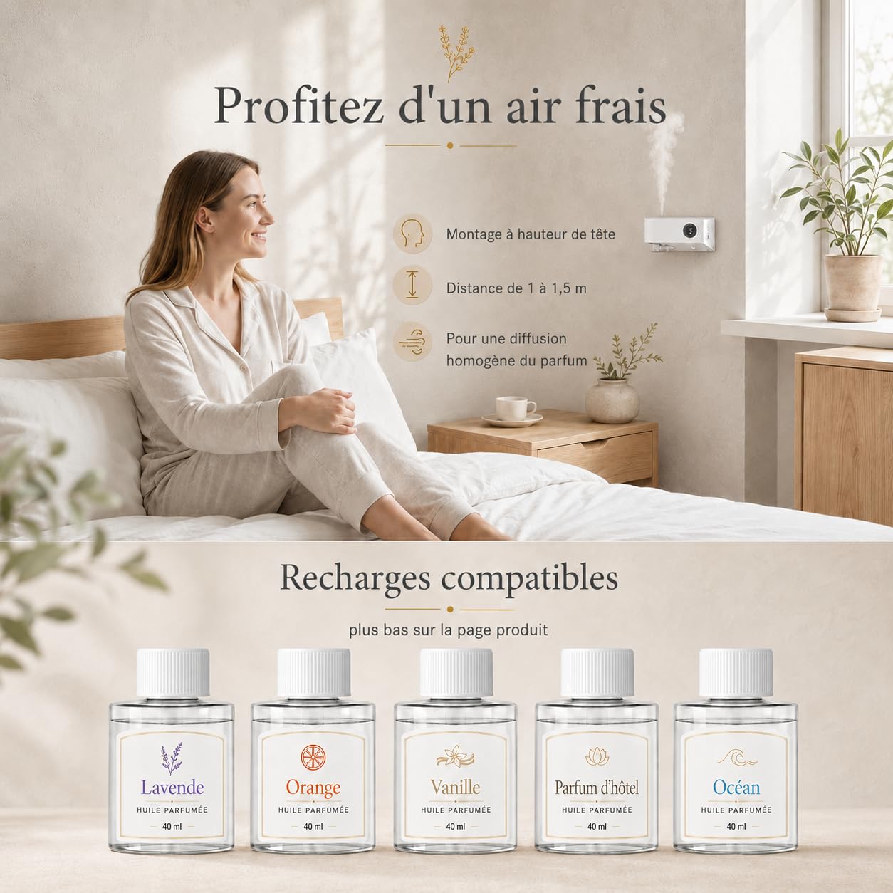 Diffuseur Huiles Essentielles avec Capteur de Mouvement, Veilleuse, Minuteur et Montage Mural, Diffuseur sans Réservoir d’Eau, Diffuseur Parfum Maison avec 80ml d’Huile Parfumée (Lavande & Orange)
