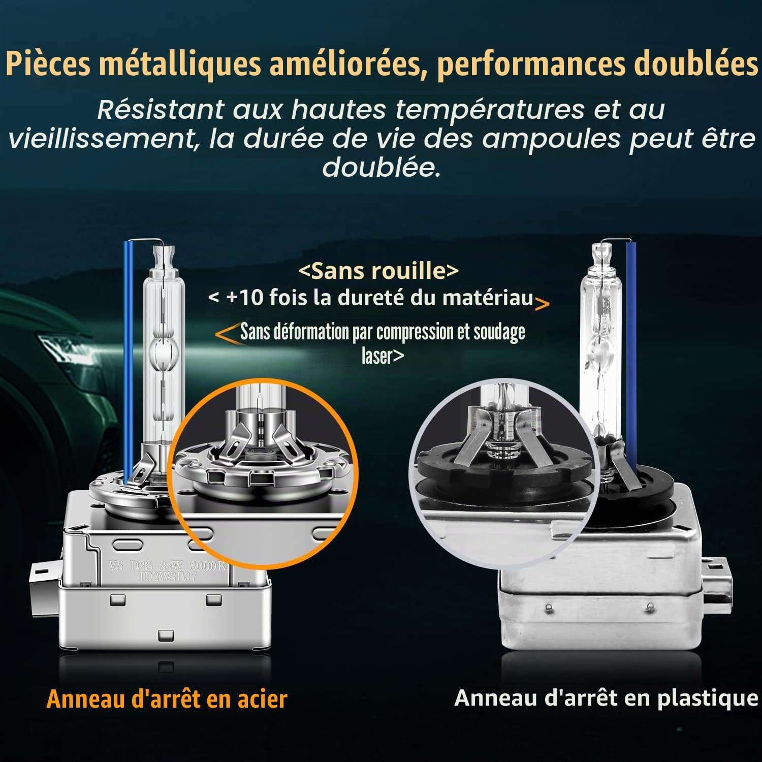 D3S Ampoules Xénon 35W 8000K Rétrofit de Phares à Décharge Cool Blue Xenarc, Ultra Clair Tout en Metal Phares De HID Voiture, Mise à Niveau des Ampoules Extérieures Xénon, 1 Paire