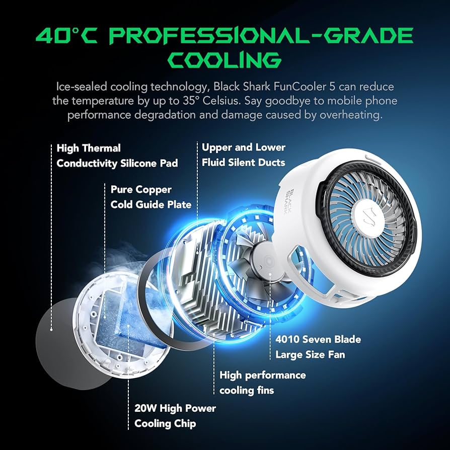 Amazon.co.jp: Black Shark FunCooler 5 磁気式 スマホ 冷却