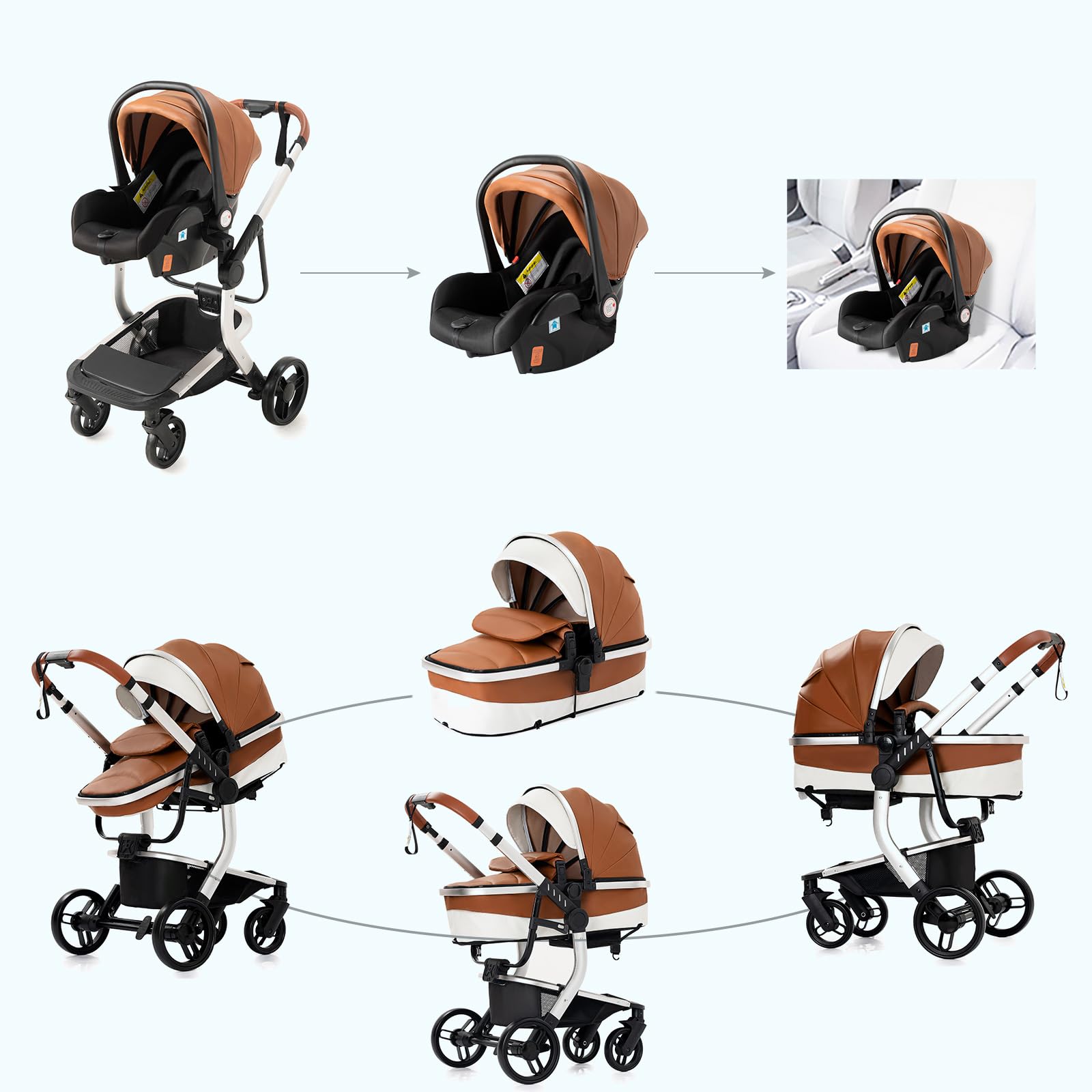 Reenborn Pelle PU Passeggino Trio, Passeggino 3 in 1 con Due Modi Reversibili Spingere, Trio con Telaio Alluminio Paesaggistico Alto, Trio Passeggino Neonati Design Pieghevole in Un Clic (518 Khaki)