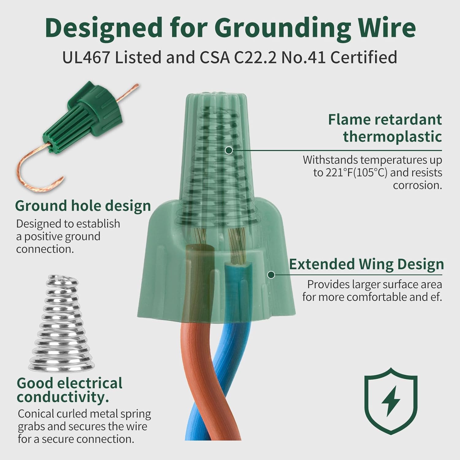 550PCS Green Wire Connectors Nuts with Hole, Winged Ground Wire Connectors-P99 Electrical Grounding Easy Twist-On 14-10 AWG Cables, Ensuring Secure and Reliable Wiring Connections.