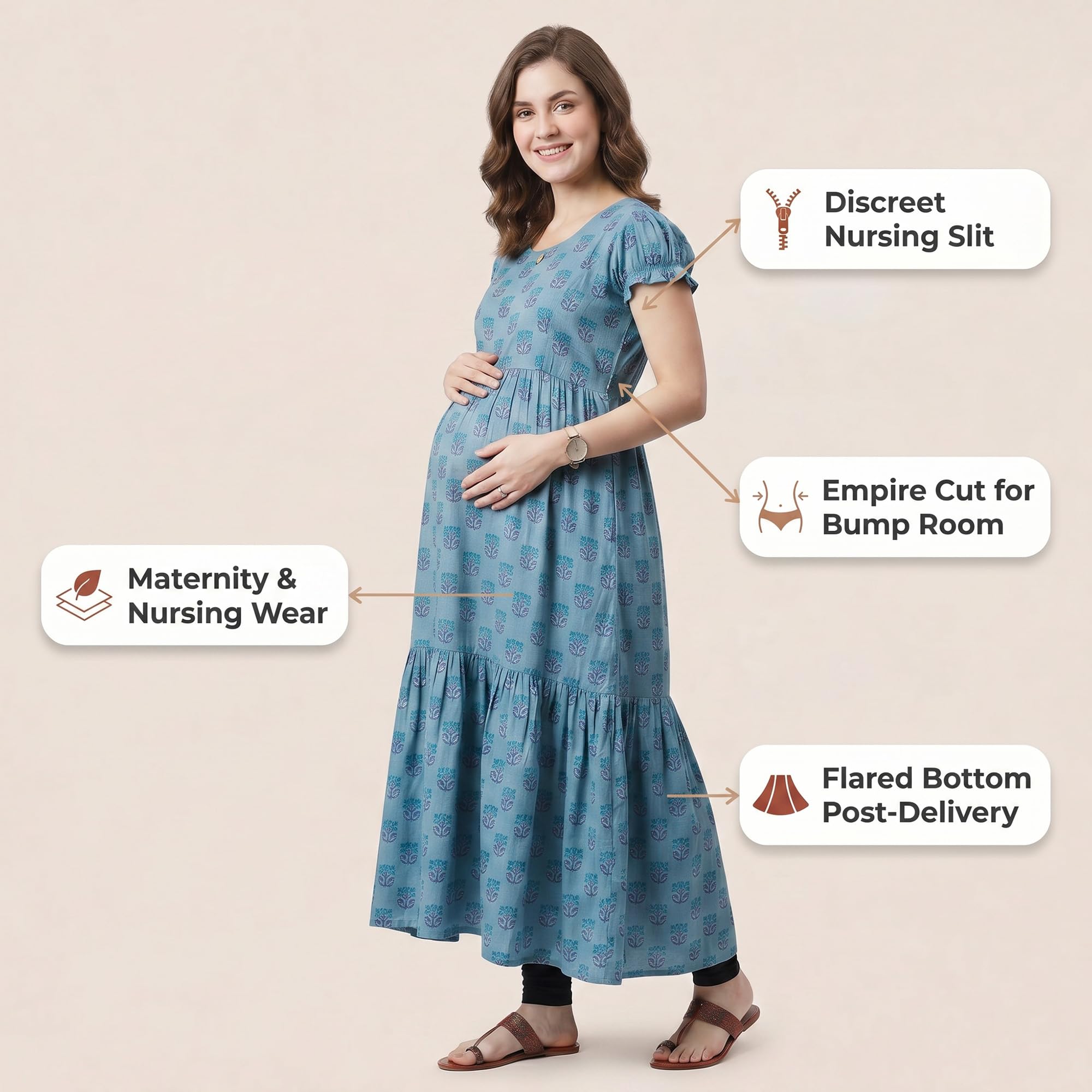 CEE 18 Women's Maternity & Nursing Feeding Kurta | Side Feeding Zip | Soft Cotton Rayon | Pregnancy & Breastfeeding | M | Flawy Ferozi 2