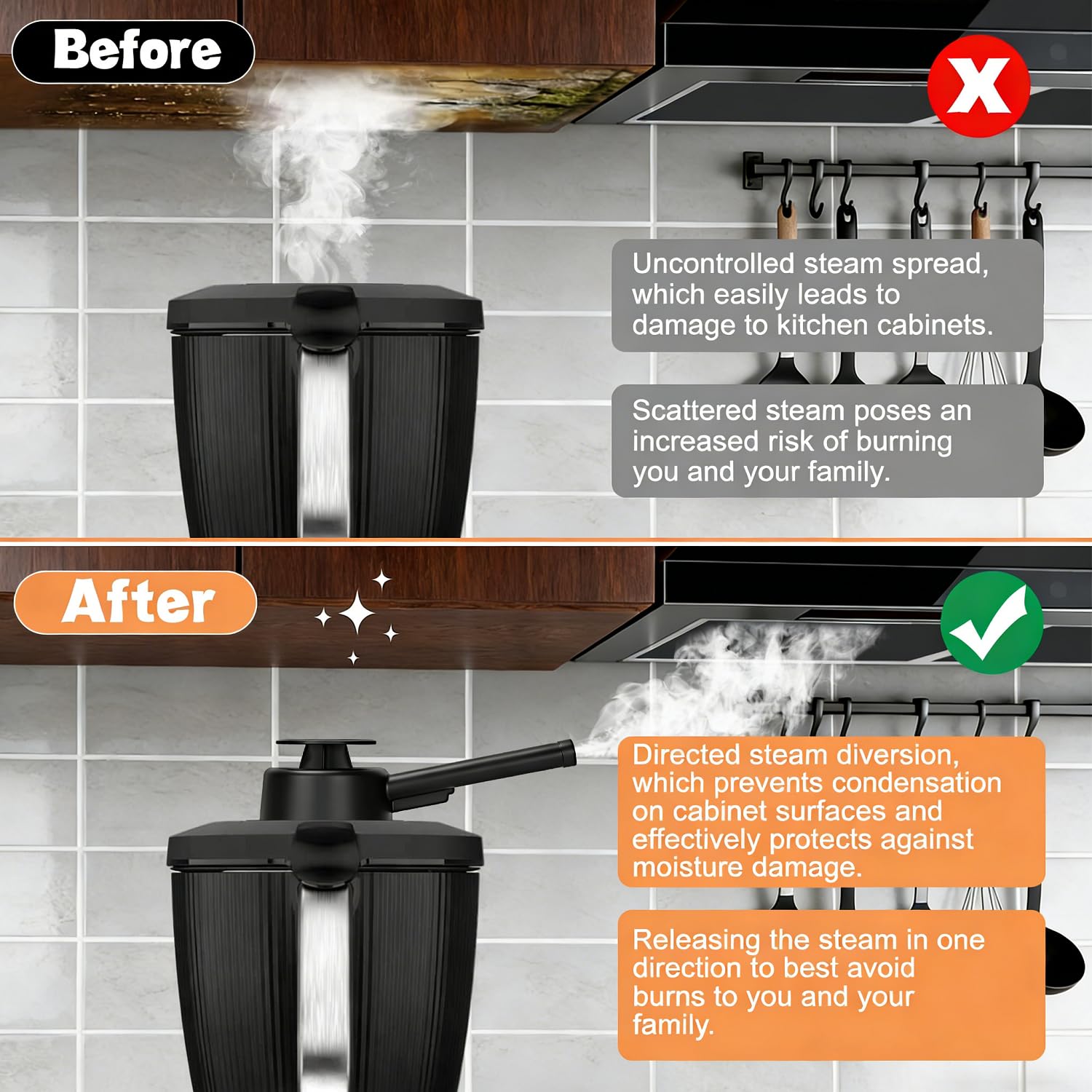 SelfTek Desviador de Vapor para Thermomix TM7 - Accesorio de Redirección de Vapor con Protección Anti-desbordamiento, Accesorio de Desvío de Vapor, Resistente al Calor, Campana Extractora, Gira 360° — view 3