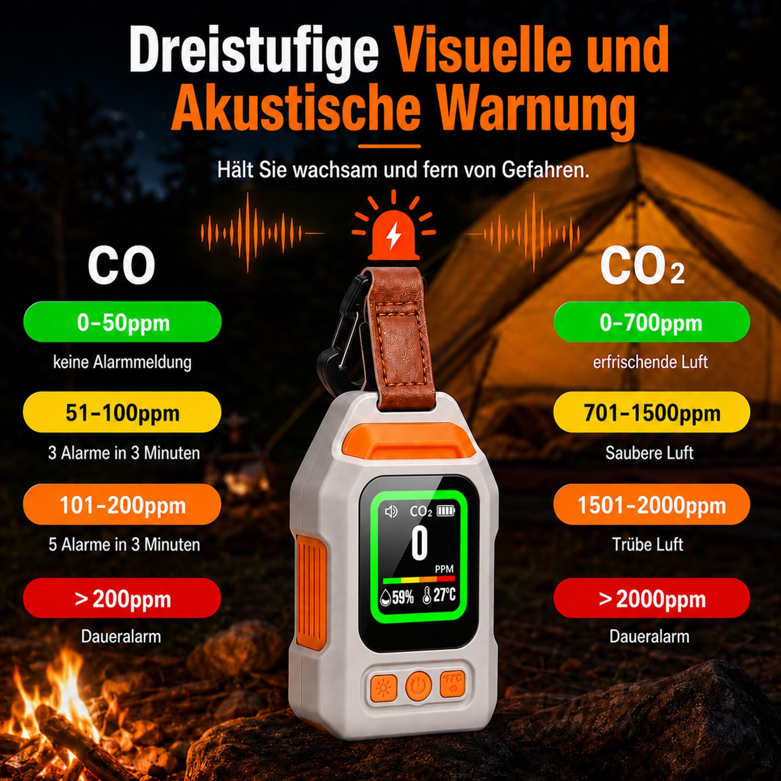 4-in-1 Tragbarer Kohlenmonoxid Melder, 300 Stunden Akkulebensdauer, Thermometer und Hygrometer mit Alarmfunktion und Notleuchte für Reisen Camping, Zelt, Wohnmobil, Wohnmobil, Zuhause, Küche