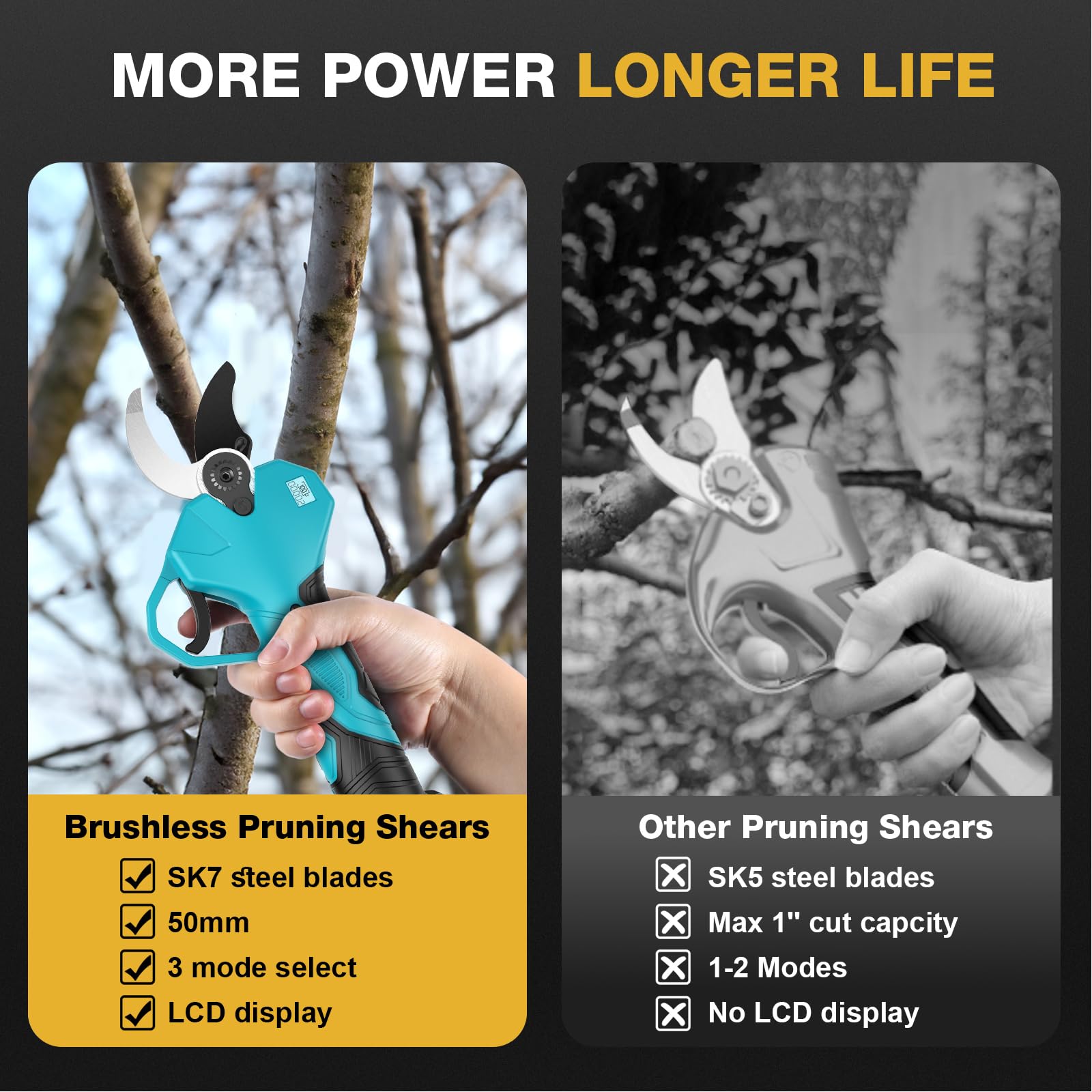 Tijeras de Podar Electricas, Con Mástil Telescópico de 200cm, Apertura de 50mm, 2 * 2000mAh Batería Tamaños de Apertura con Monitor Tijeras de Podar con 1000W Motor Brushless para Jardinería,Frutales